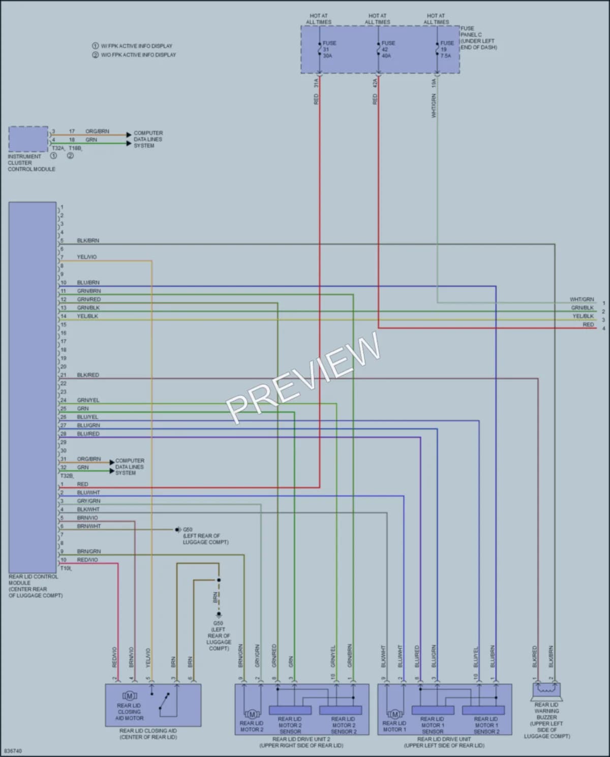 2023 Audi Q3 Trunk Tailgate Fuel Door wiring diagram preview