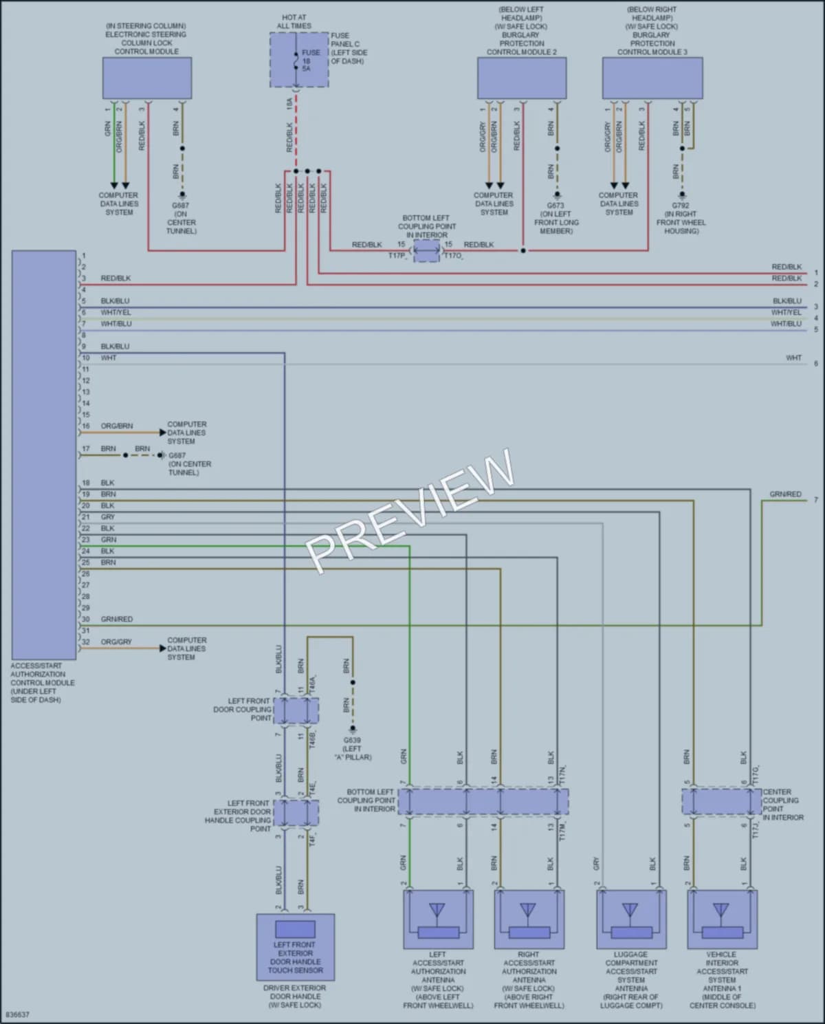 2023 Audi Q4etron Anti Theft wiring diagram preview