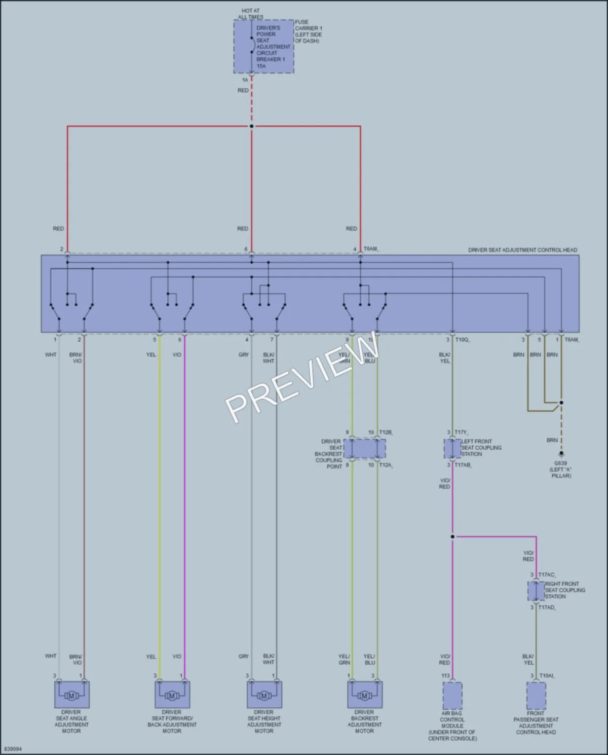2023 Audi Q4etronSportback Power Seats wiring diagram preview
