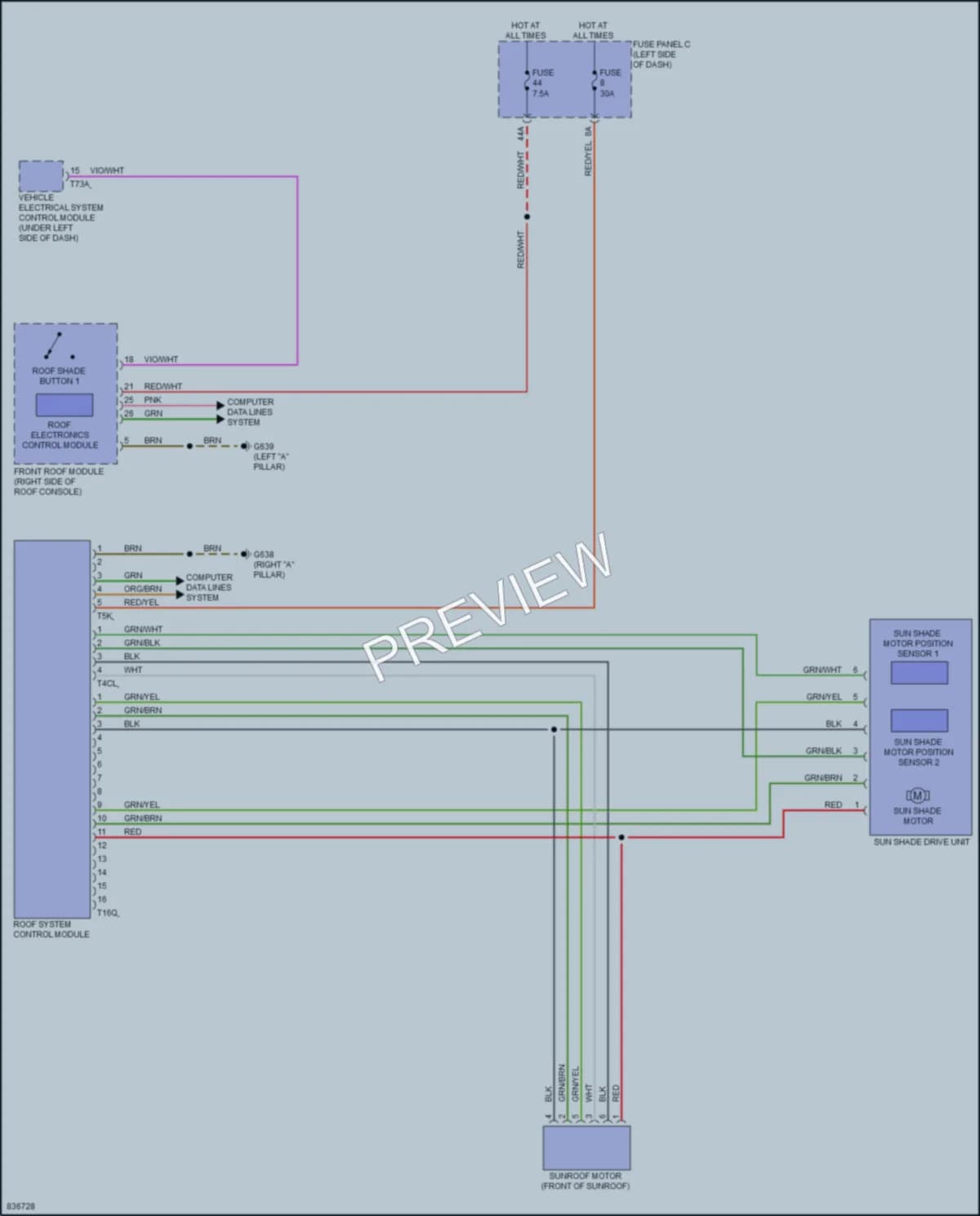 2023 Audi Q4etronSportback Power Top Sunroof wiring diagram preview