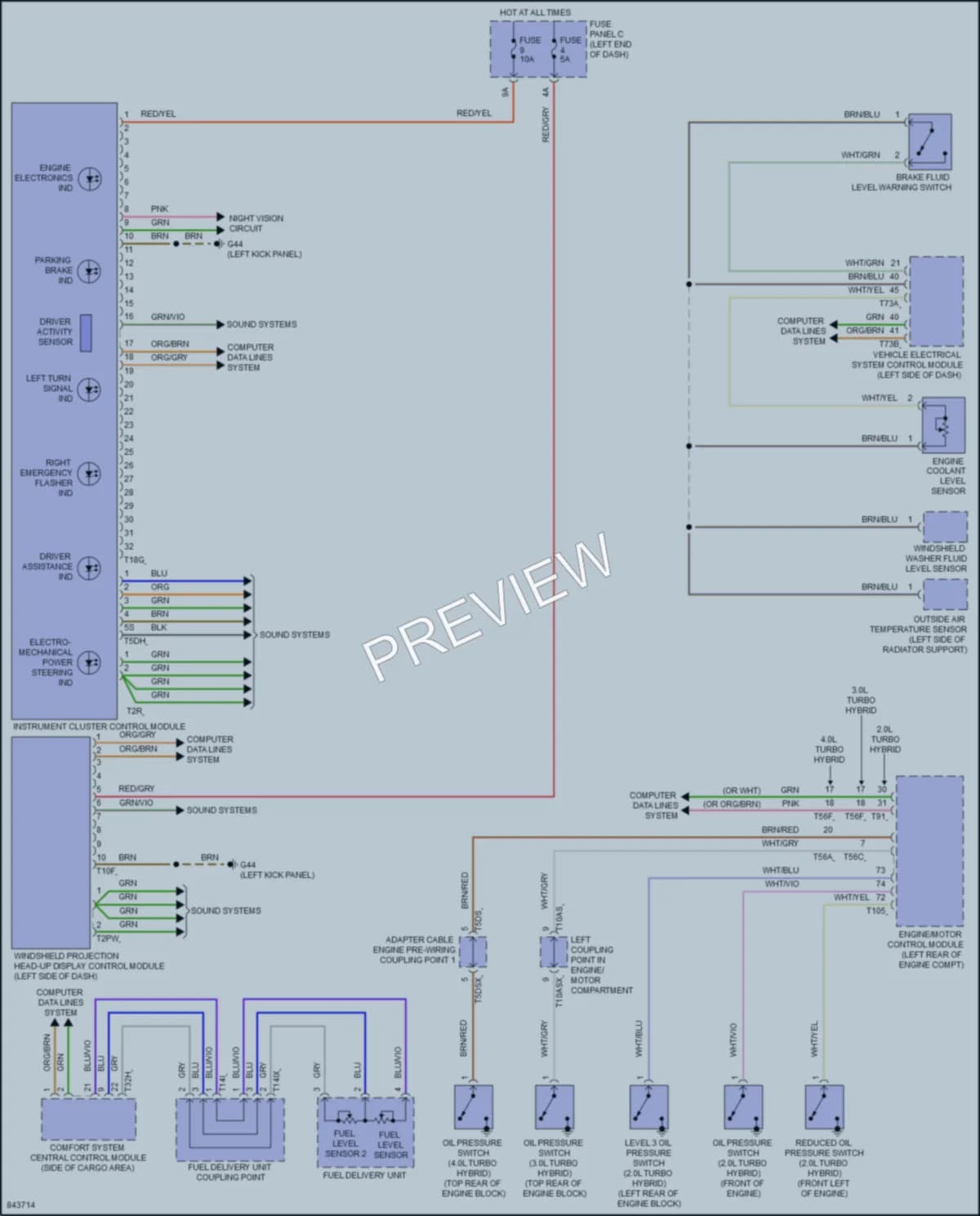 2023 Audi Q7 Instrument Cluster wiring diagram preview