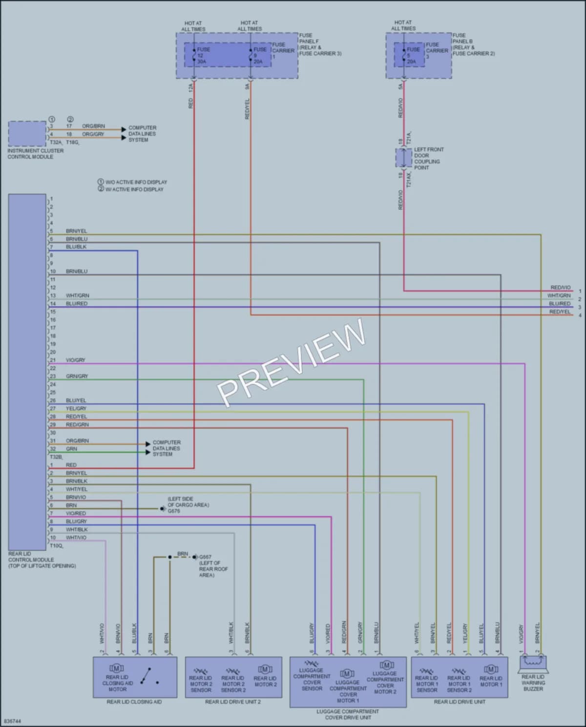 2023 Audi Q7 Trunk Tailgate Fuel Door wiring diagram preview
