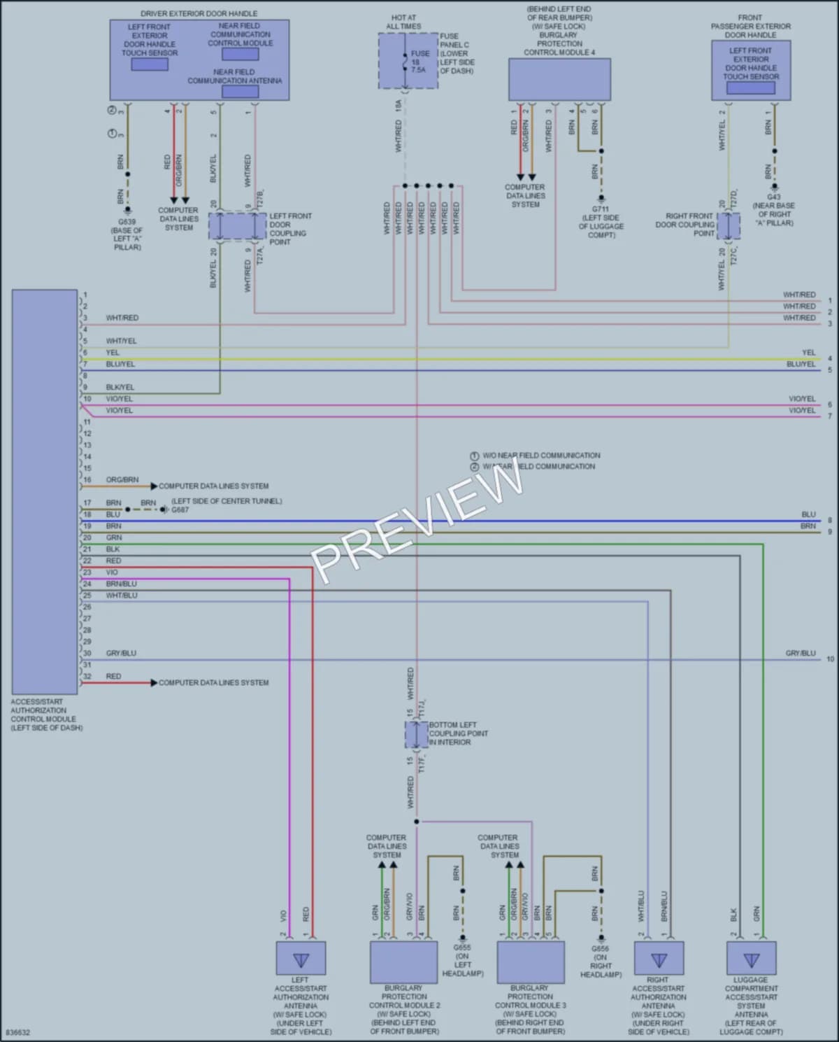 2023 Audi RS3 Anti Theft wiring diagram preview