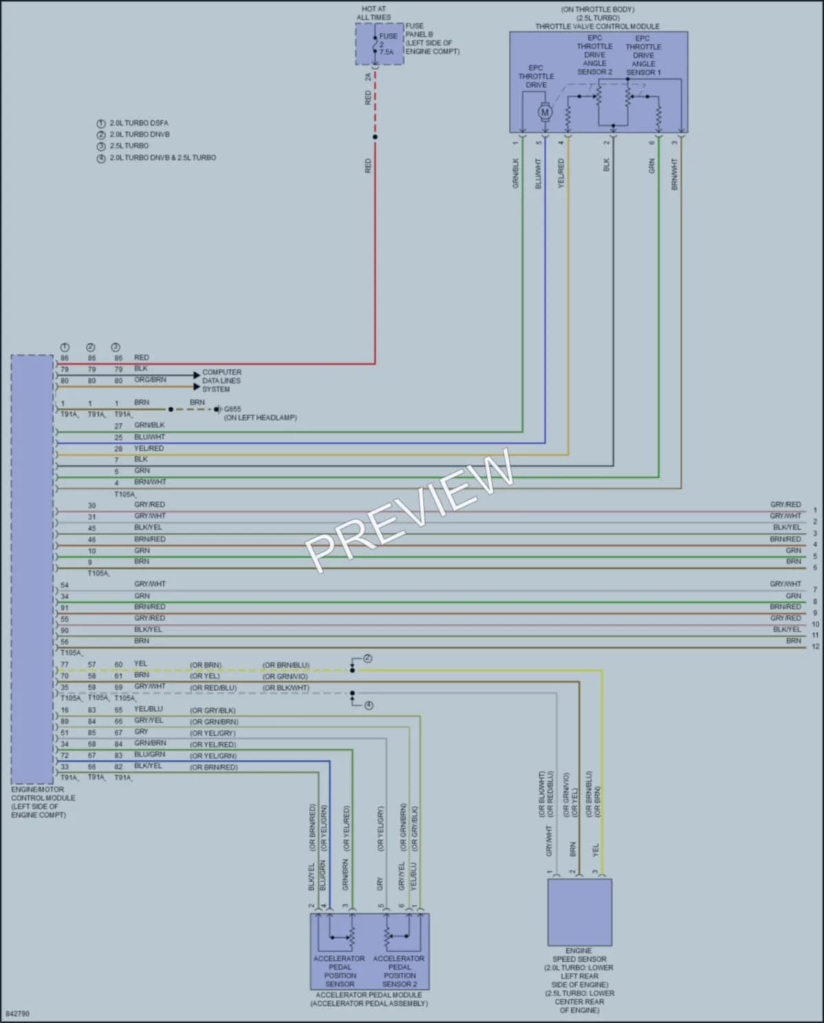 2023 Audi RS3 Cruise Control wiring diagram preview