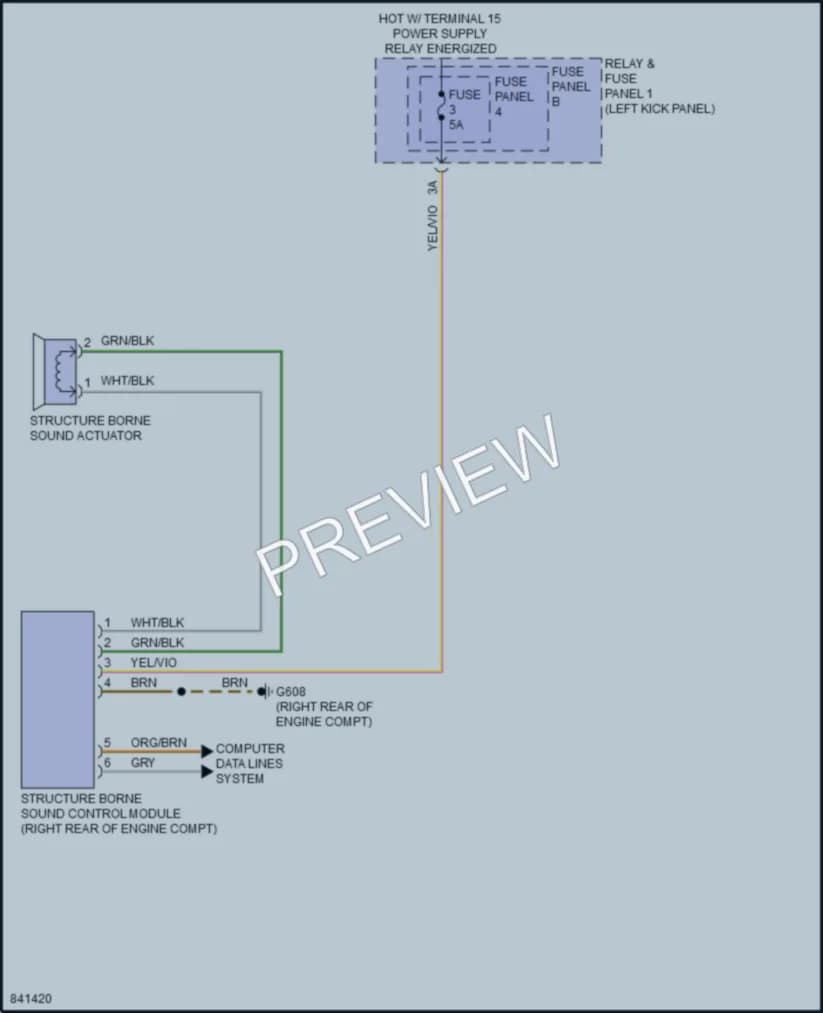 2023 Audi RS5 Active Bodyworks wiring diagram preview