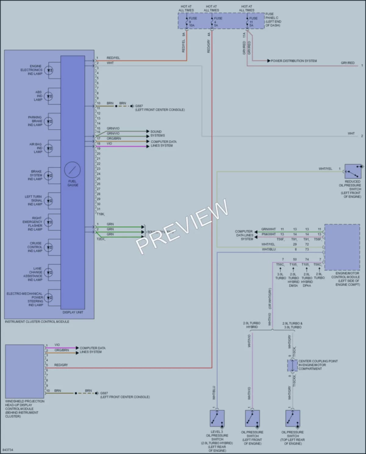 2023 Audi RS5 Instrument Cluster wiring diagram preview