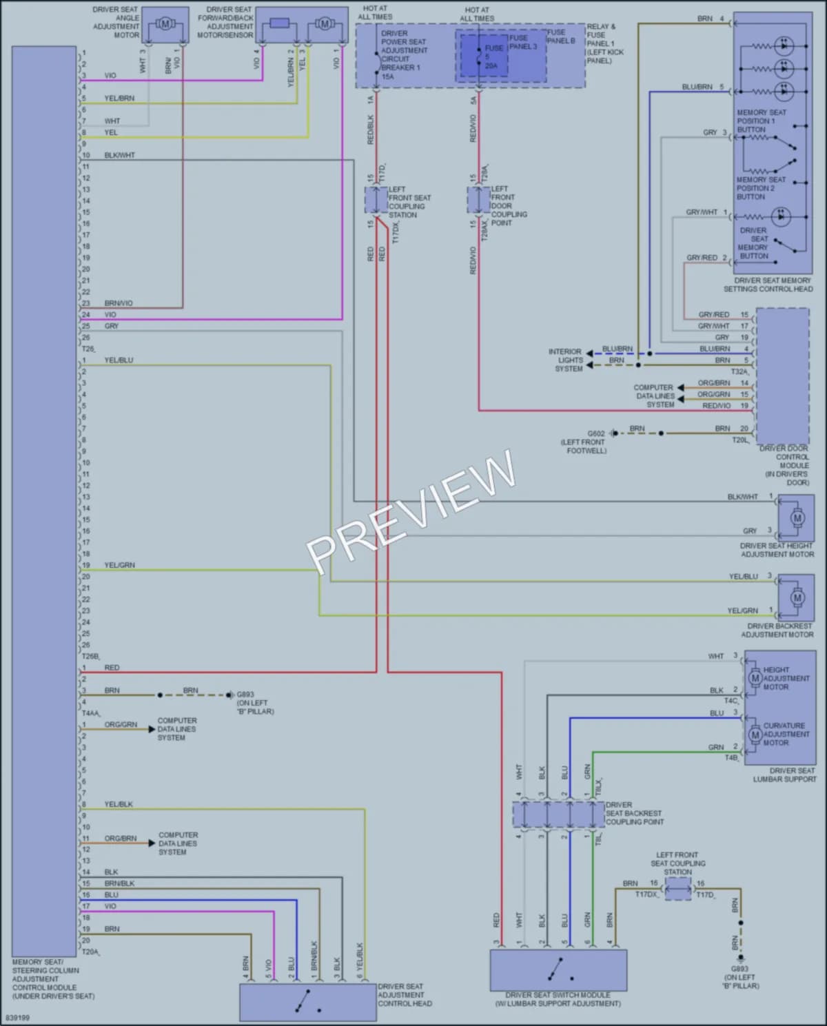 2023 Audi S5 Memory Systems wiring diagram preview