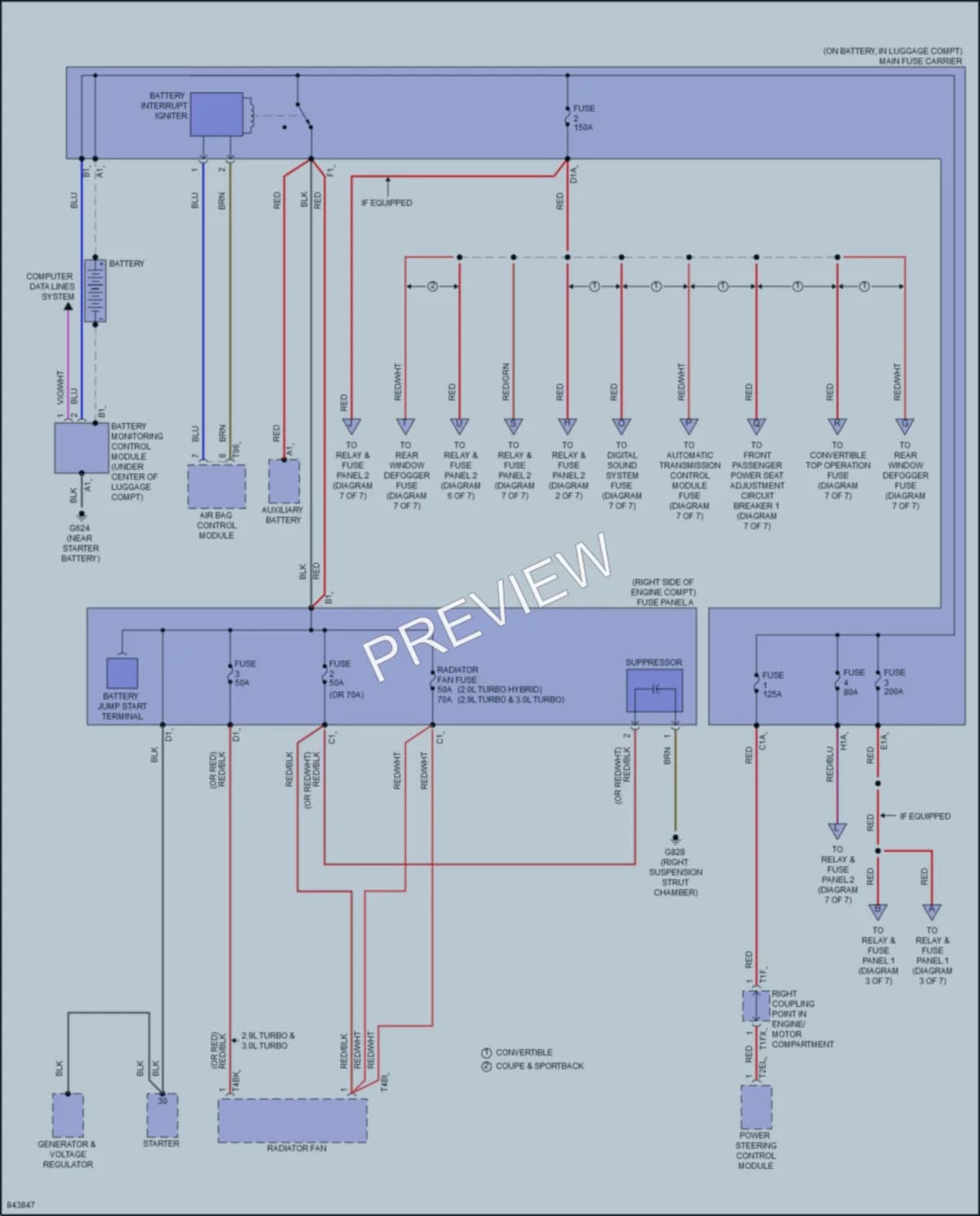 2023 Audi S5 Power Distribution wiring diagram preview