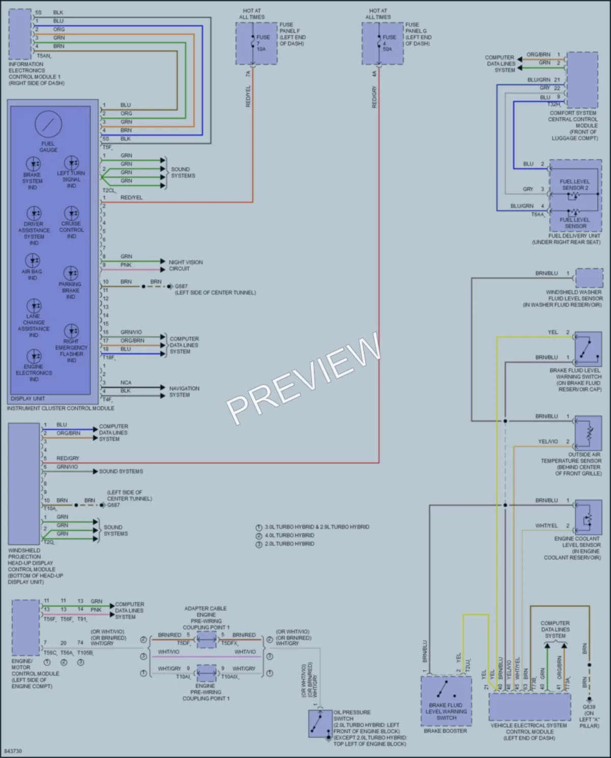 2023 Audi S6 Instrument Cluster wiring diagram preview