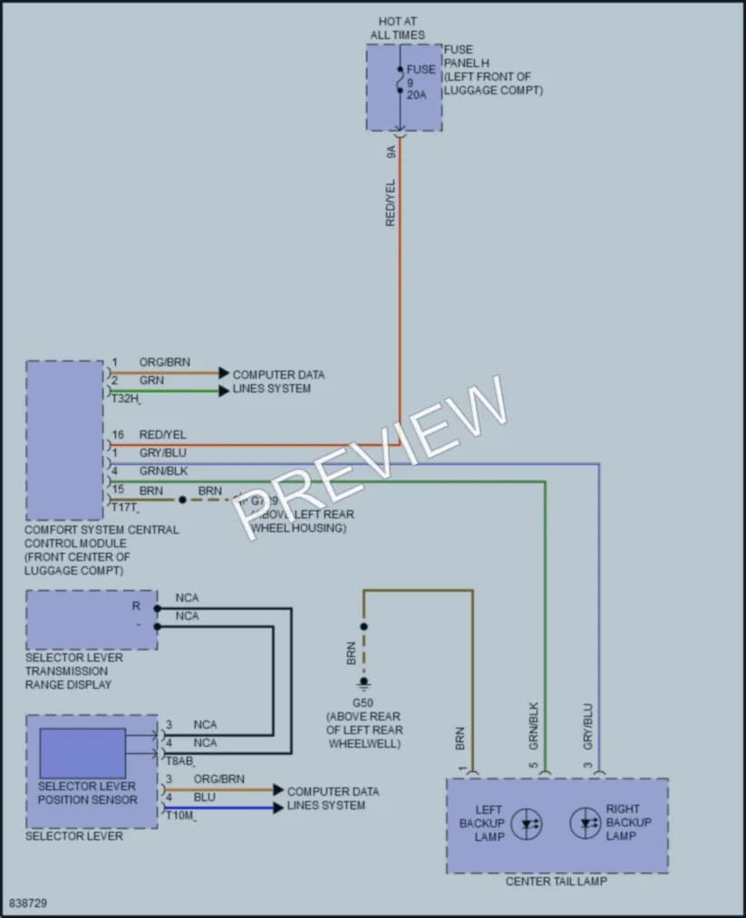 2023 Audi S7 Exterior Lights wiring diagram preview