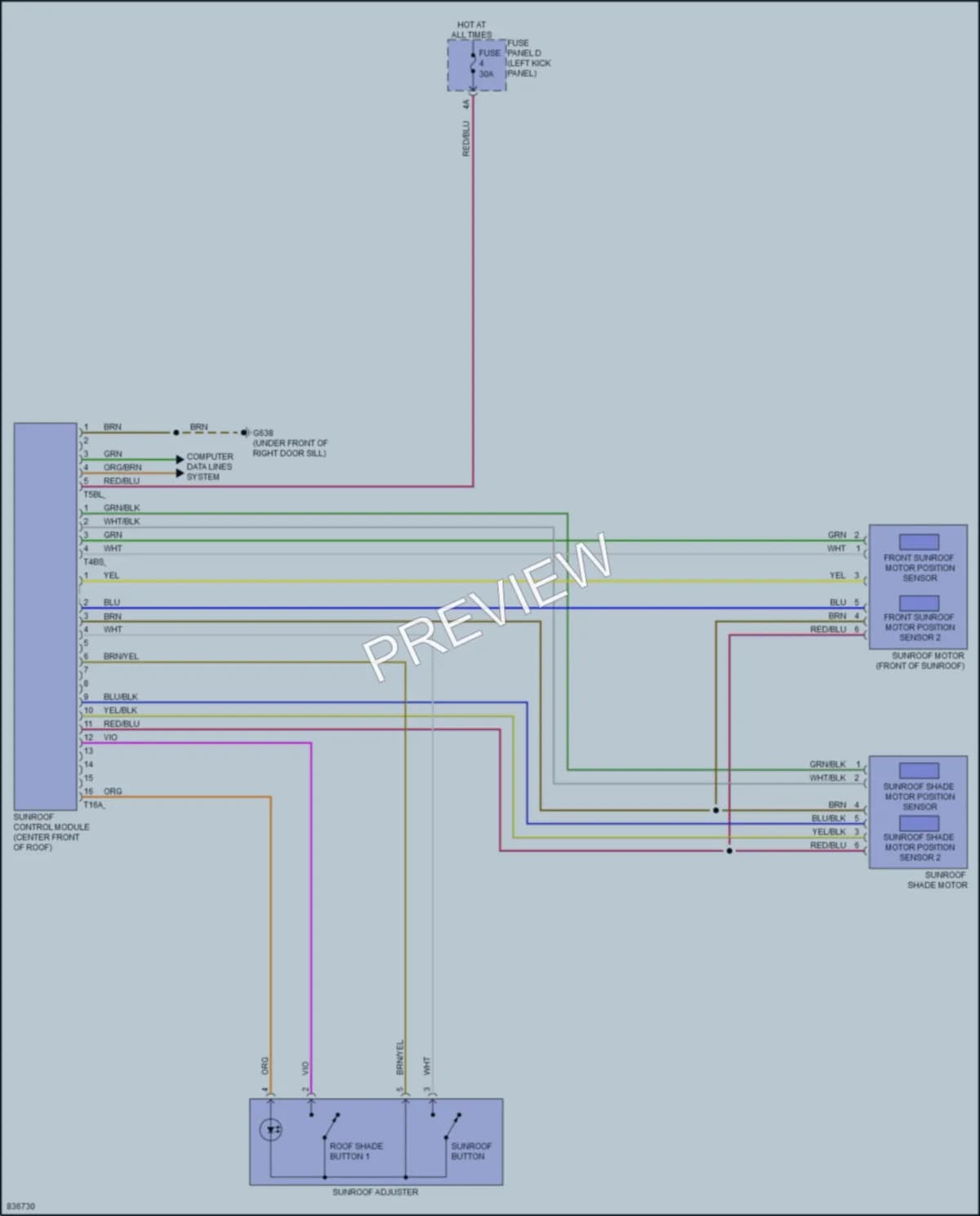 2023 Audi S7 Power Top Sunroof wiring diagram preview