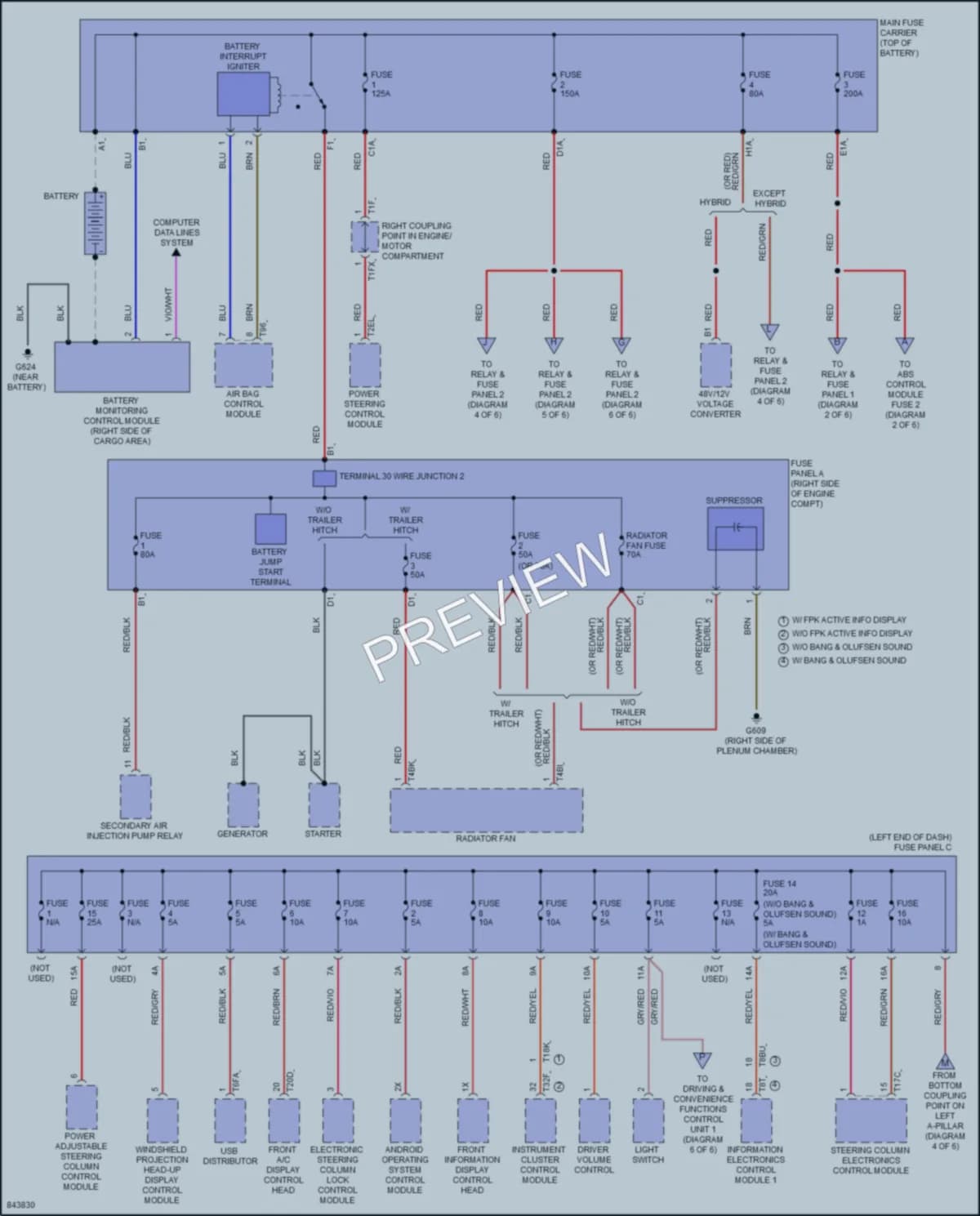 2023 Audi SQ5 Power Distribution wiring diagram preview