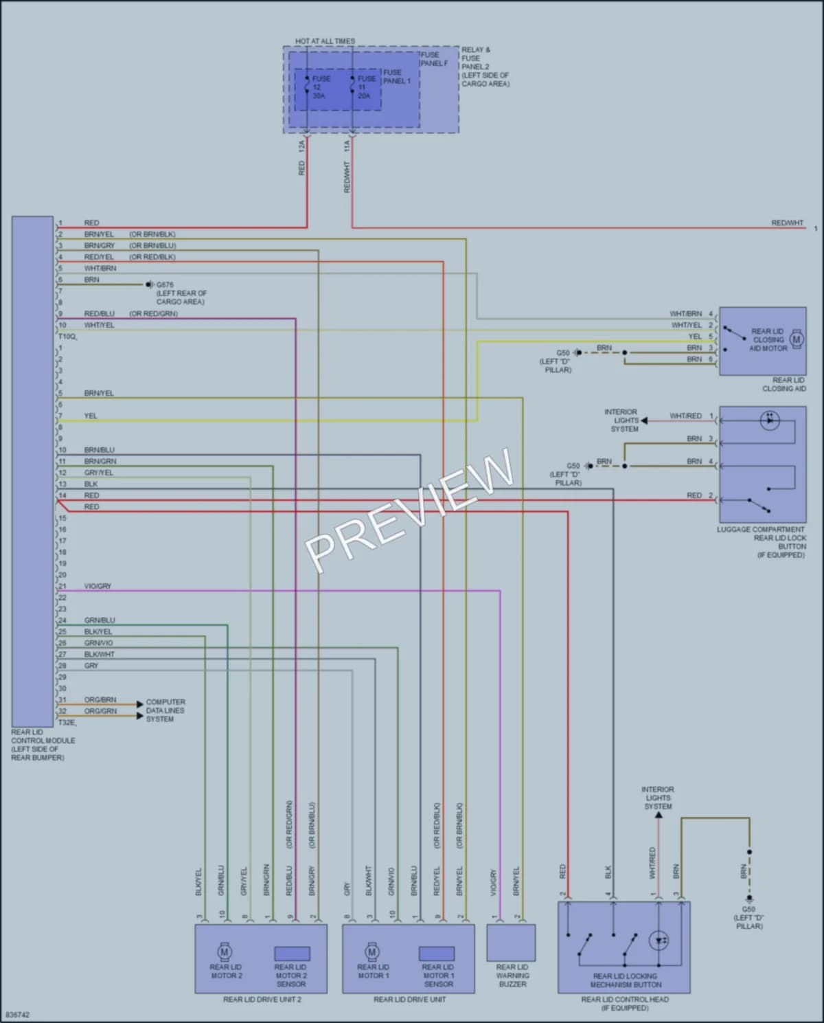 2023 Audi SQ5 Trunk Tailgate Fuel Door wiring diagram preview