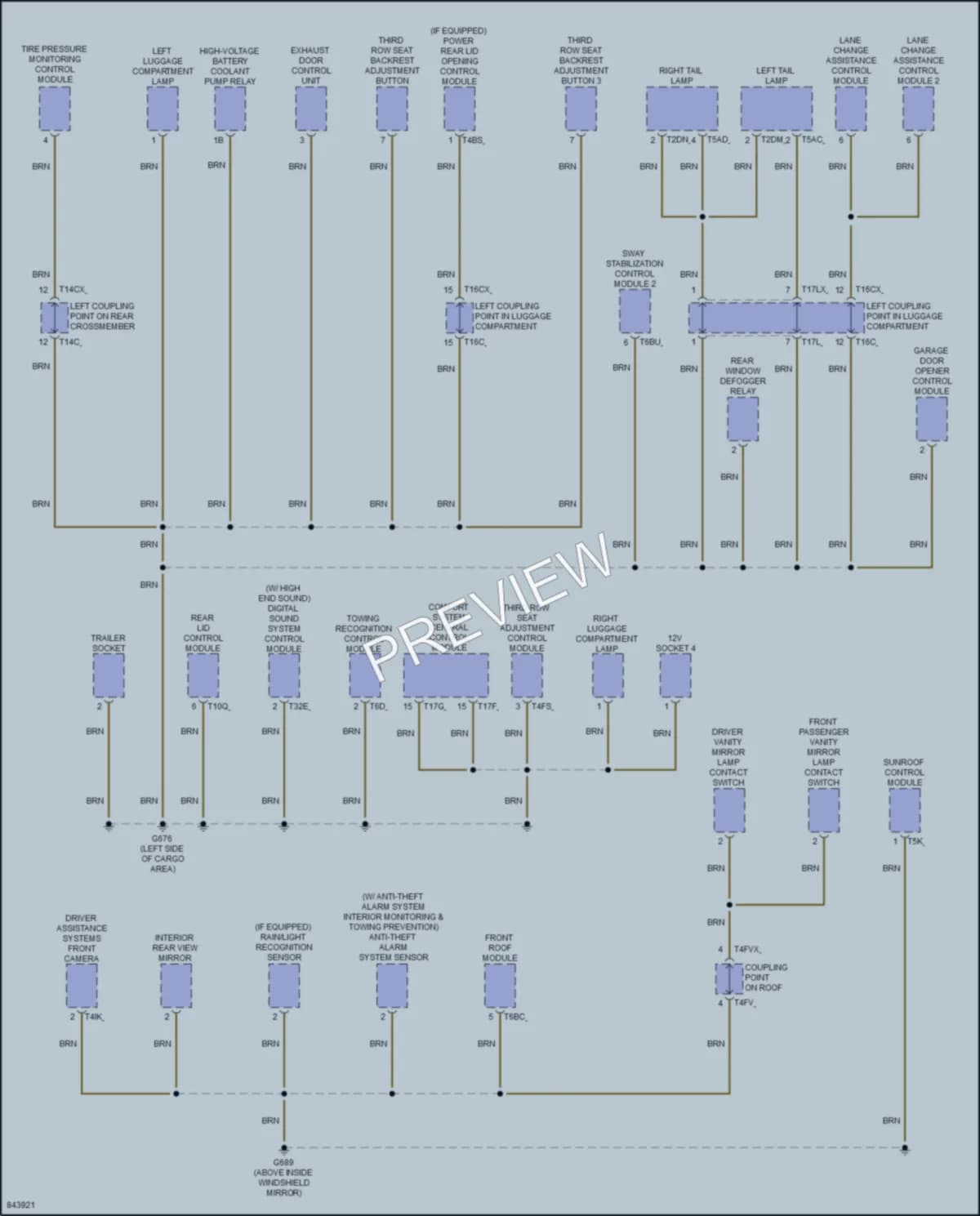 2023 Audi SQ7 Ground Distribution wiring diagram preview