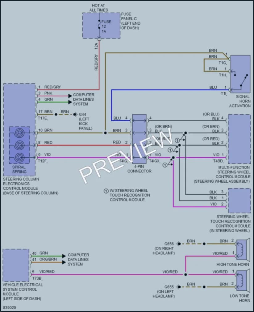 2023 Audi SQ7 Horn wiring diagram preview