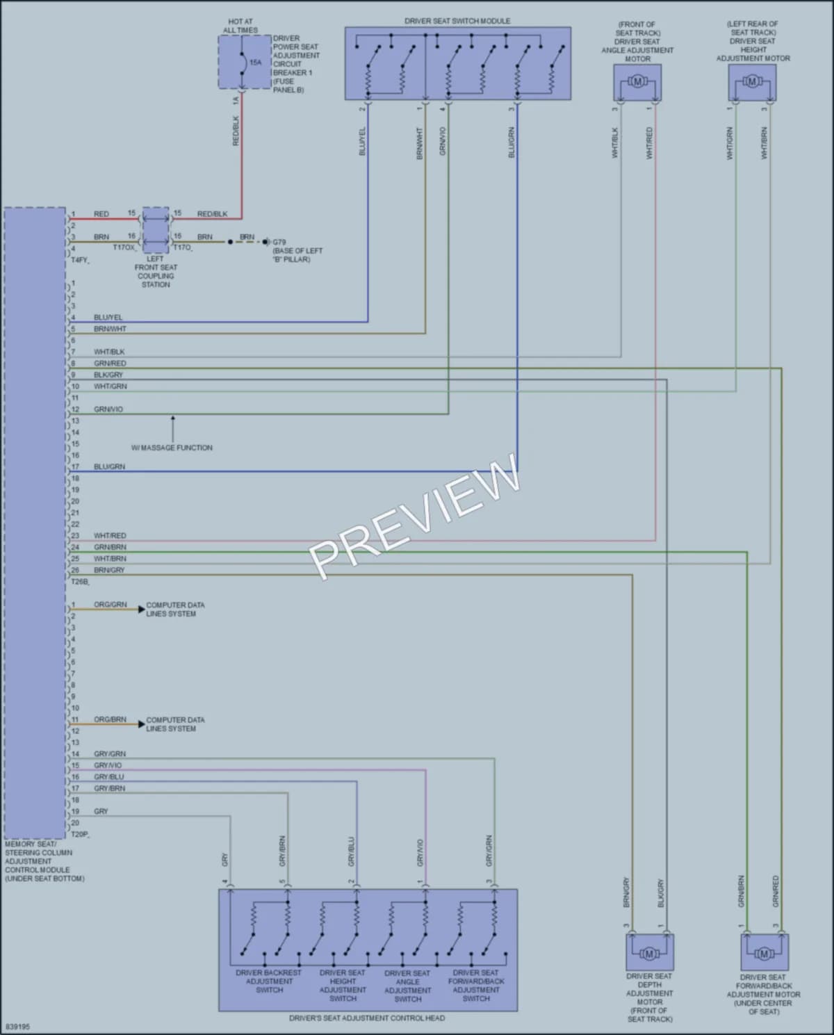 2023 Audi SQ7 Memory Systems wiring diagram preview