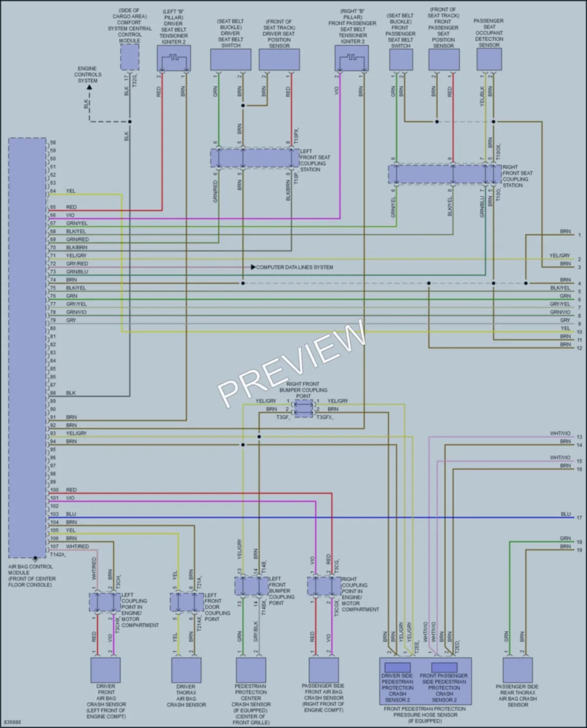 2023 Audi SQ7 Supplemental Restraints wiring diagram preview