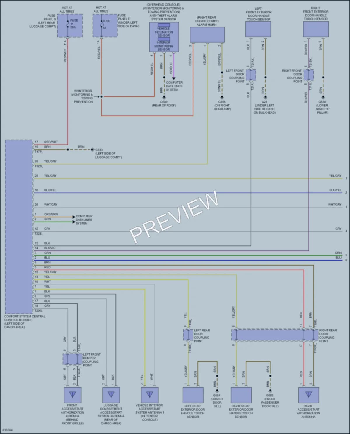 2023 Audi SQ8 Anti Theft wiring diagram preview