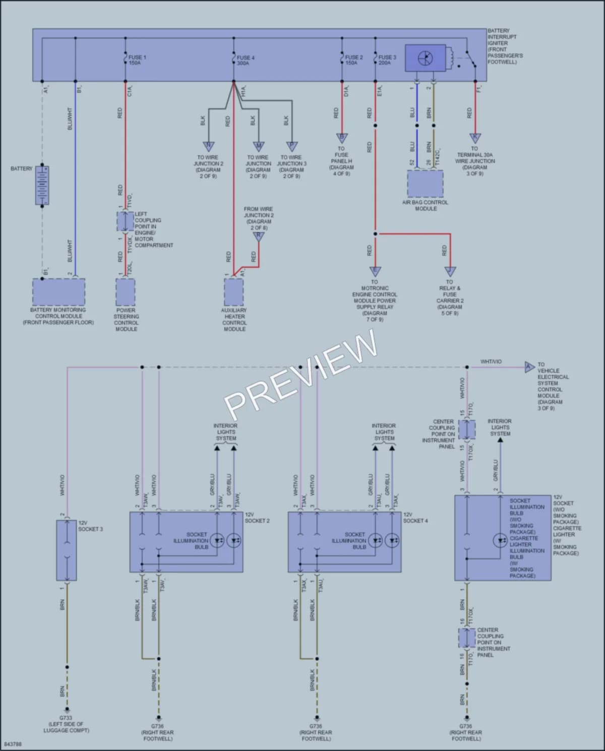 2023 Audi SQ8 Power Distribution wiring diagram preview