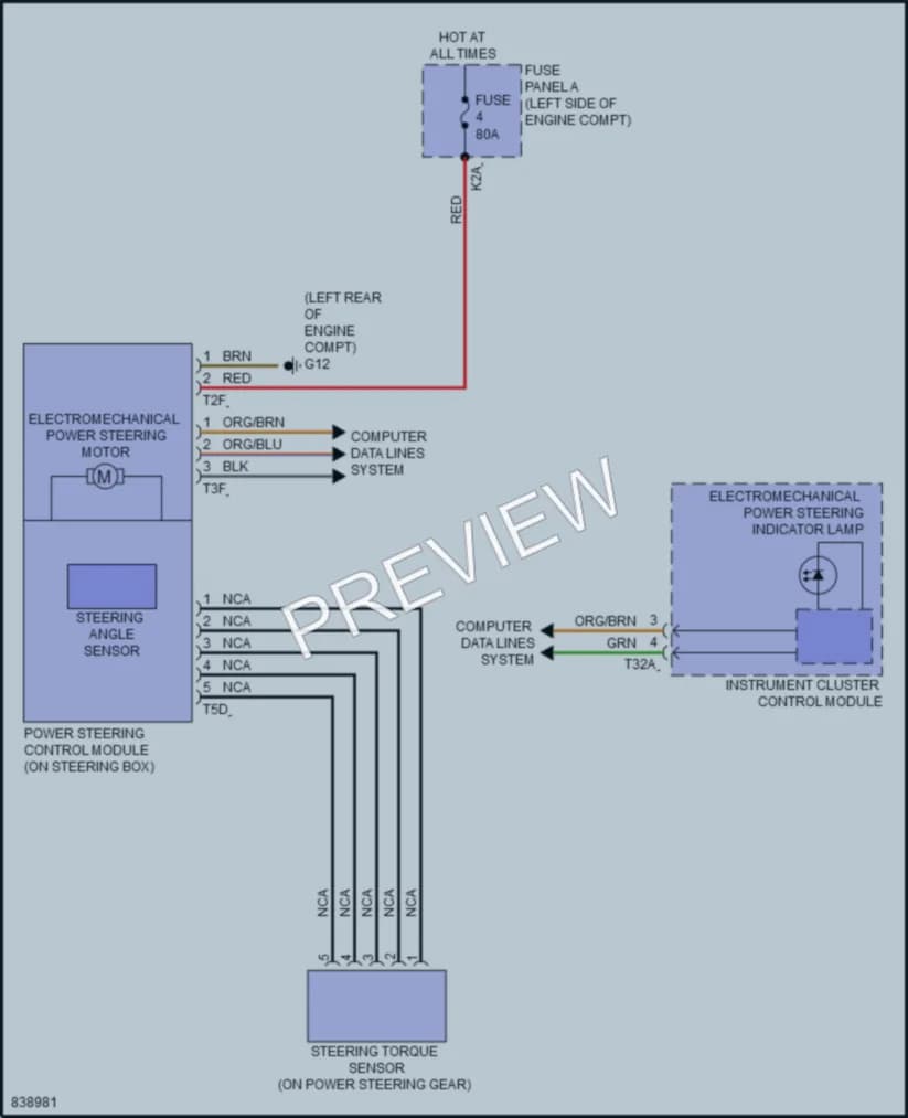 2023 Audi TTS Electronic Power Steering wiring diagram preview