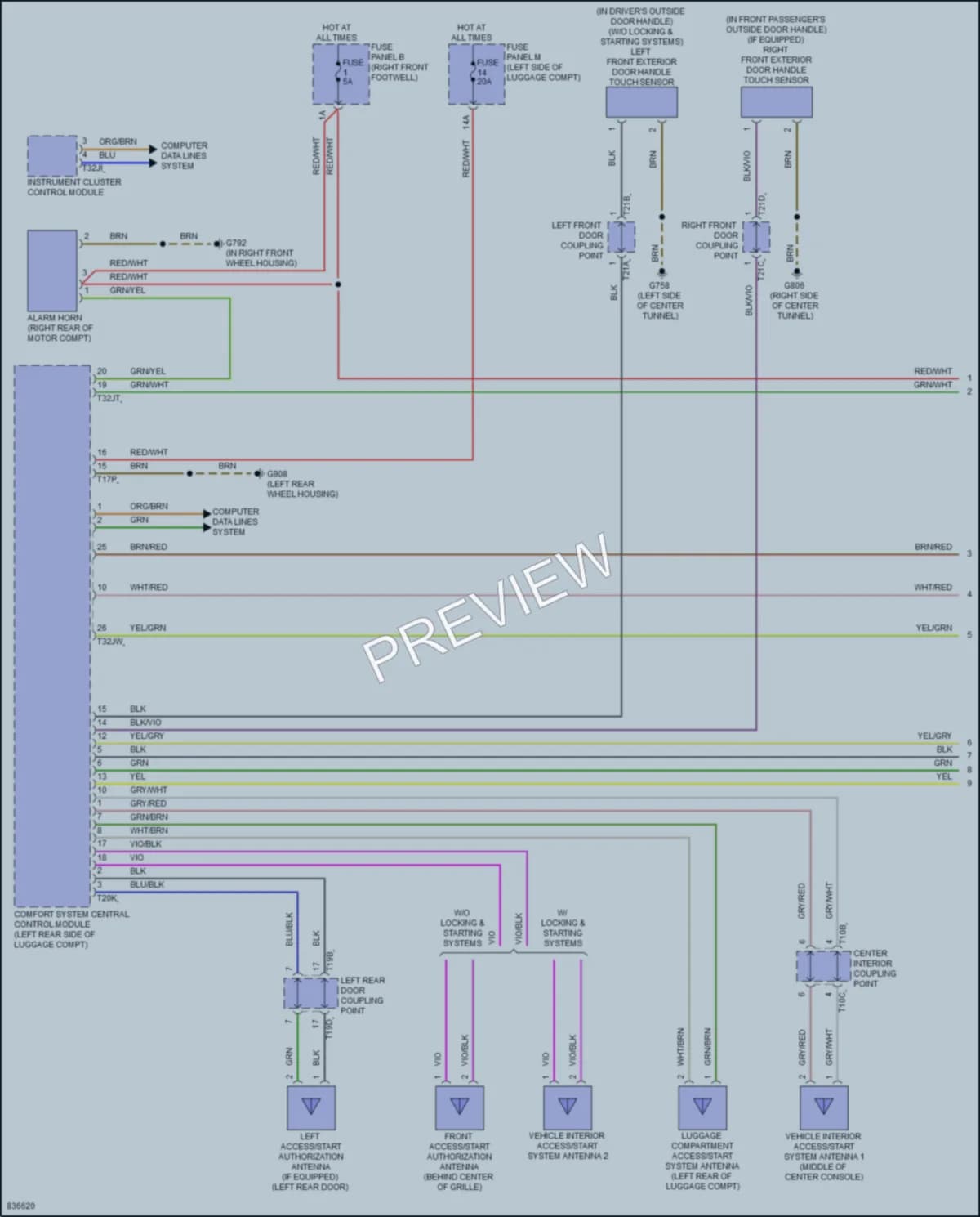 2023 Audi etron Anti Theft wiring diagram preview