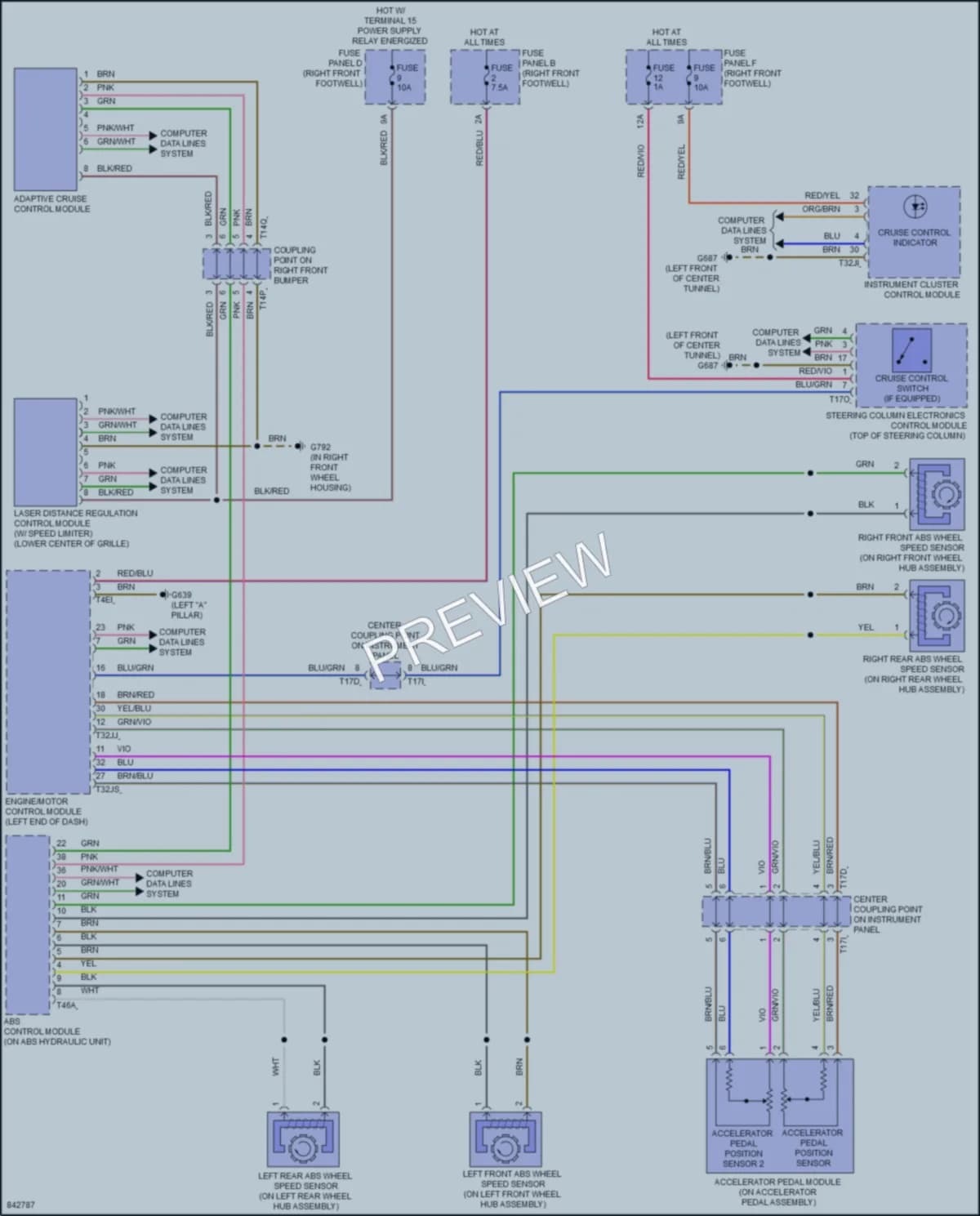 2023 Audi etron Cruise Control wiring diagram preview