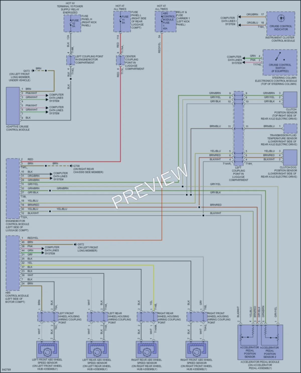 2023 Audi etronGT Cruise Control wiring diagram preview