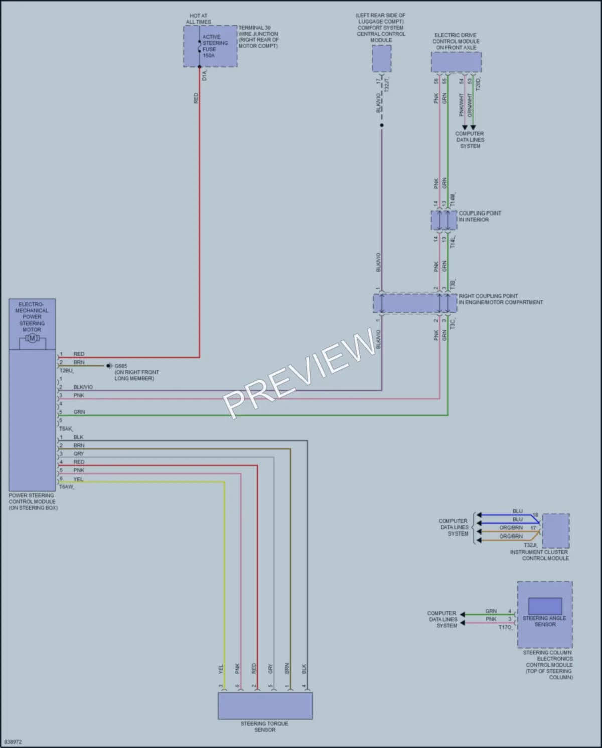 2023 Audi etronS Electronic Power Steering wiring diagram preview