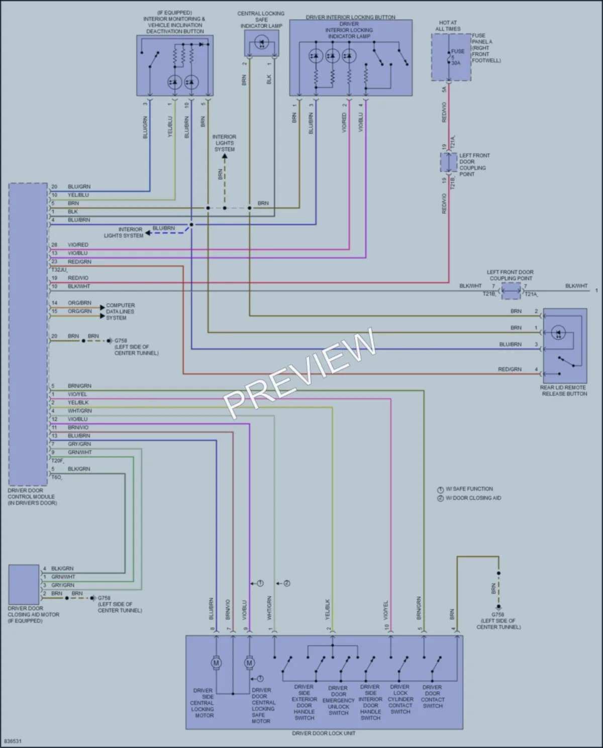 2023 Audi etronS Power Door Locks wiring diagram preview