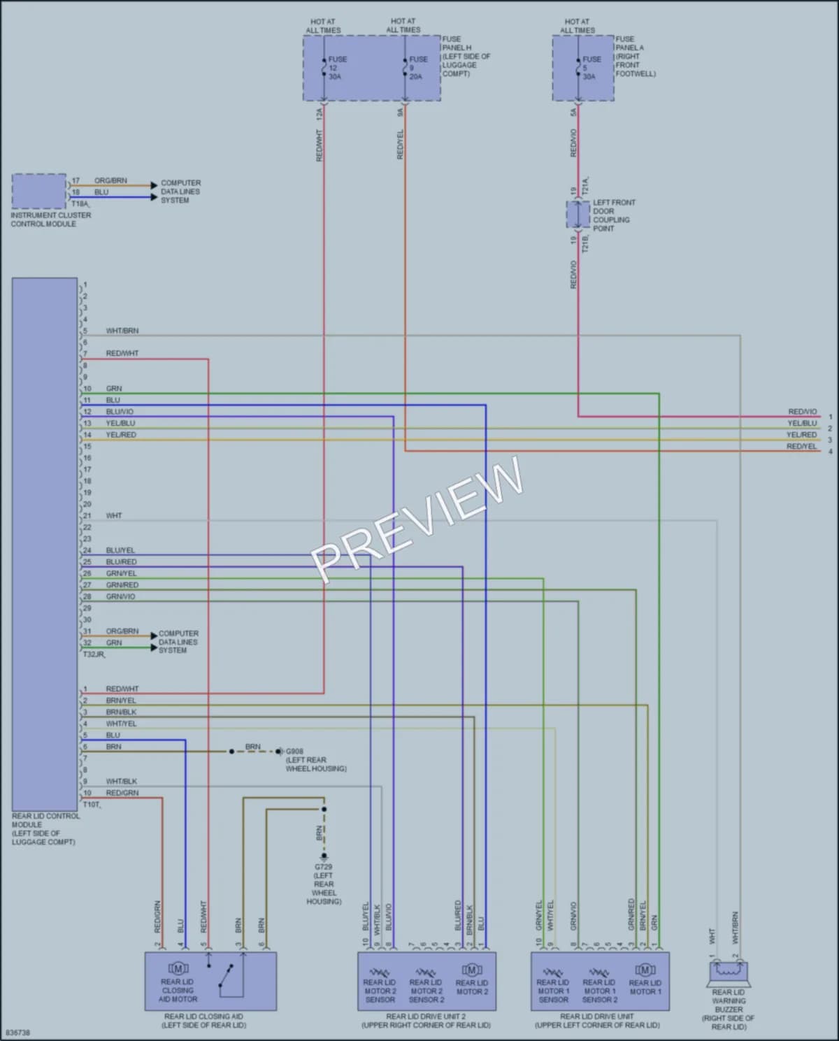 2023 Audi etronS Trunk Tailgate Fuel Door wiring diagram preview