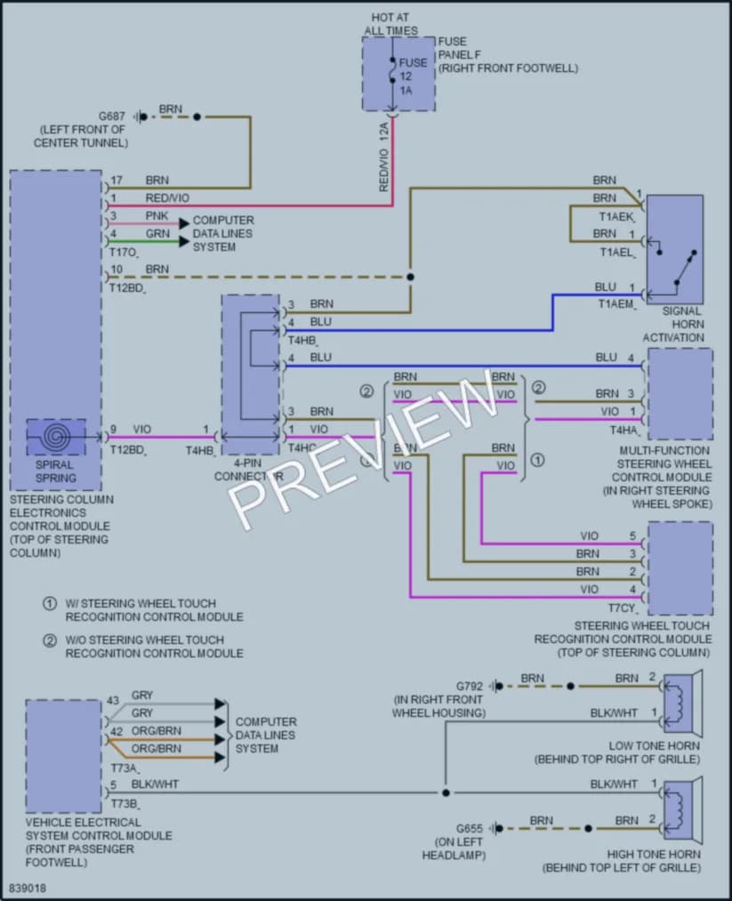 2023 Audi etronSSportback Horn wiring diagram preview