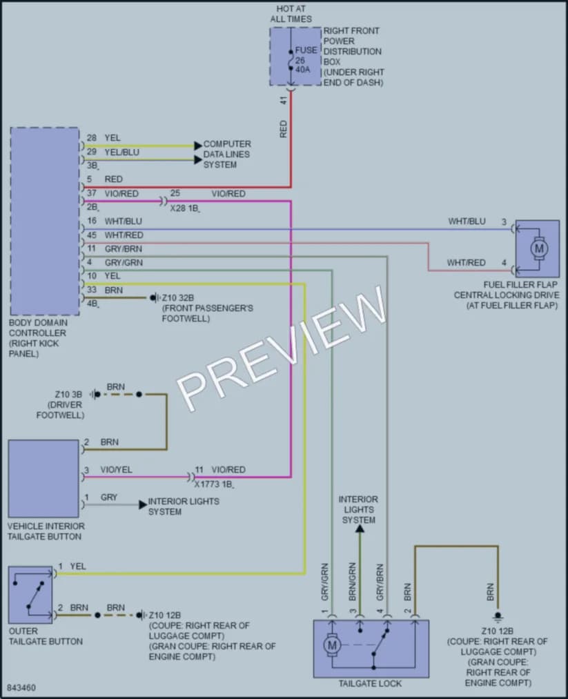 2023 BMW 230i Trunk Tailgate Fuel Door wiring diagram preview
