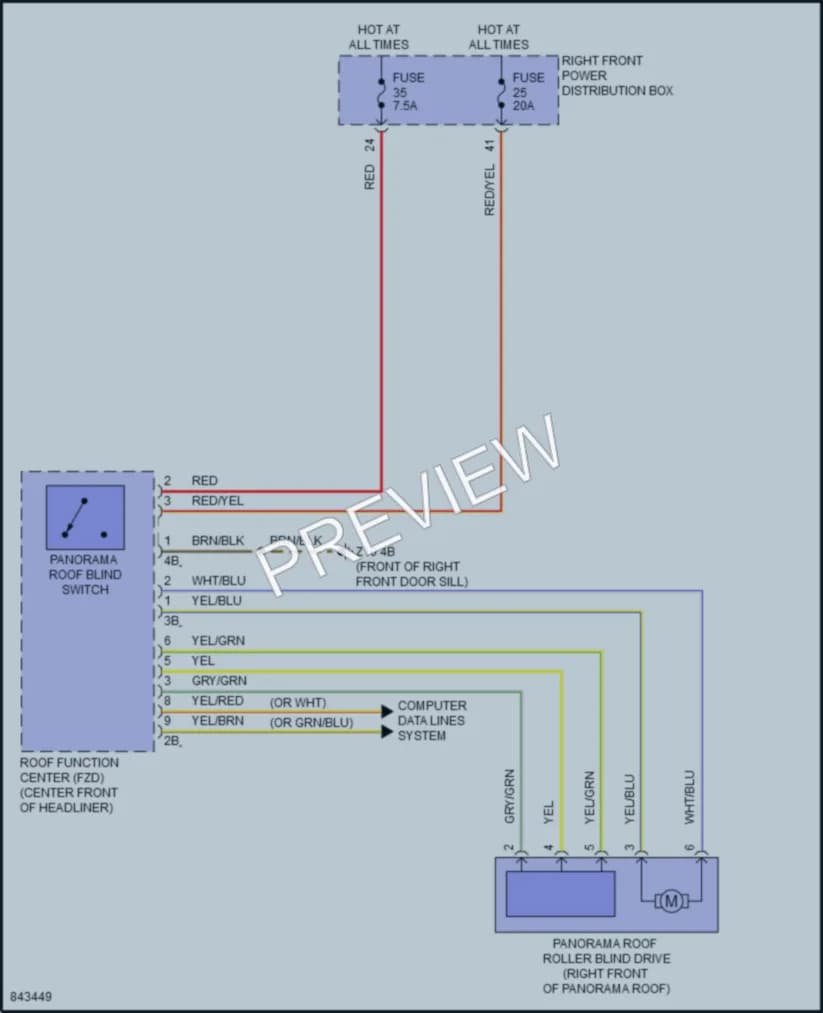 2023 BMW 740i Power Top Sunroof wiring diagram preview