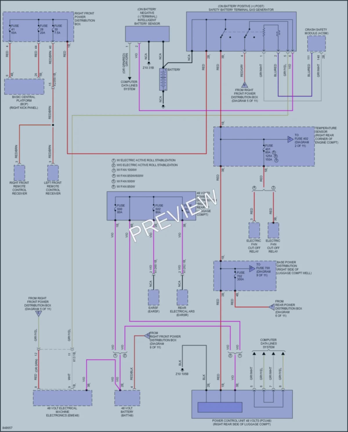 2023 BMW 760i Power Distribution wiring diagram preview