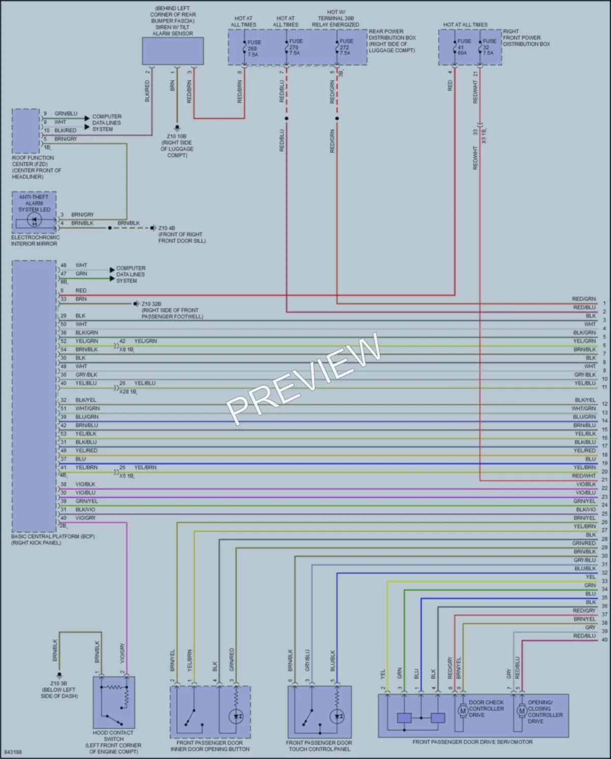 2023 BMW 760i Power Door Locks wiring diagram preview