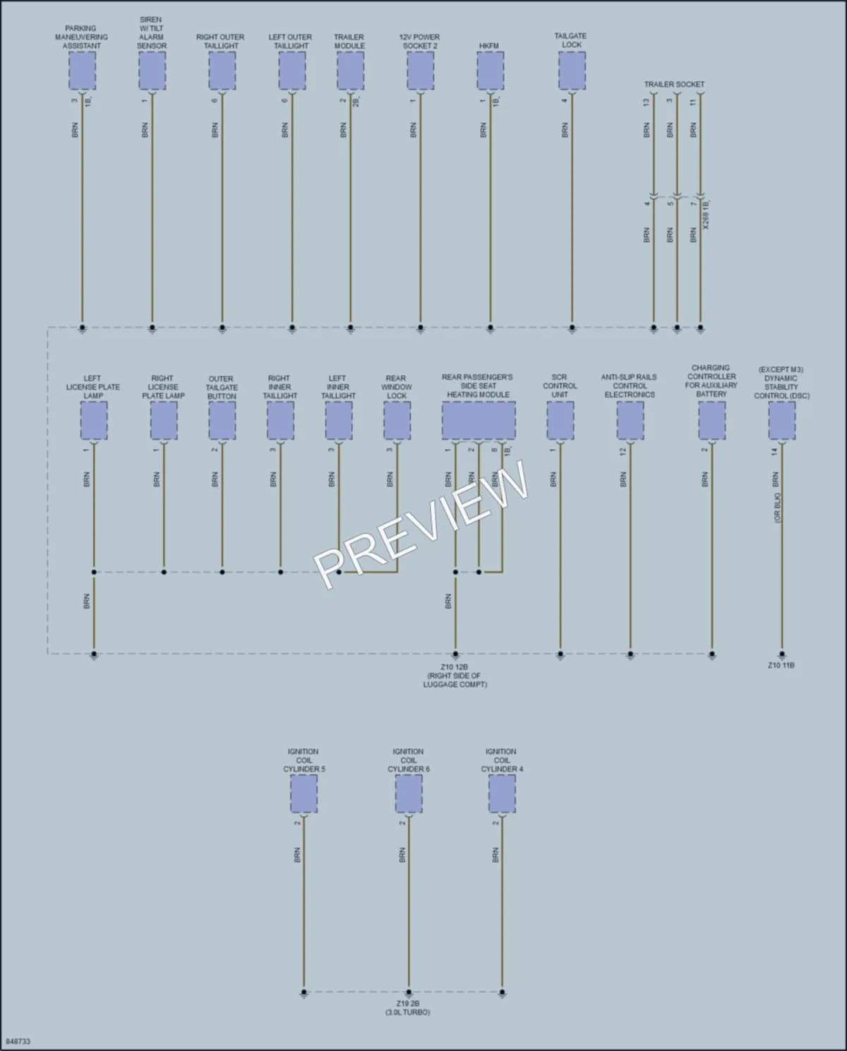 2023 BMW M340i Ground Distribution wiring diagram preview