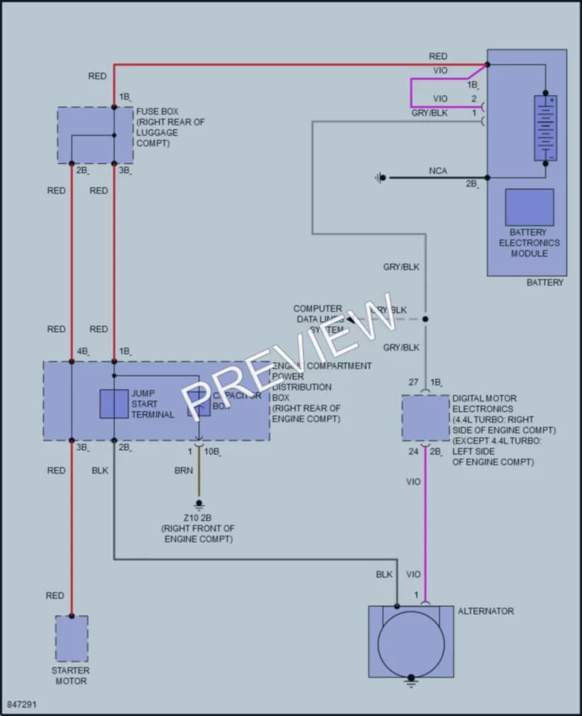 2023 BMW M5 Starting Charging wiring diagram preview