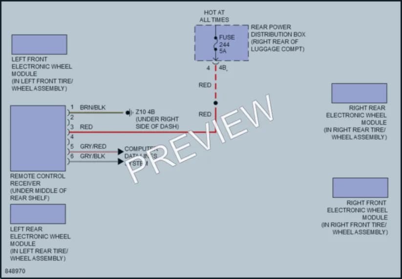 2023 BMW M5 Warning Systems wiring diagram preview