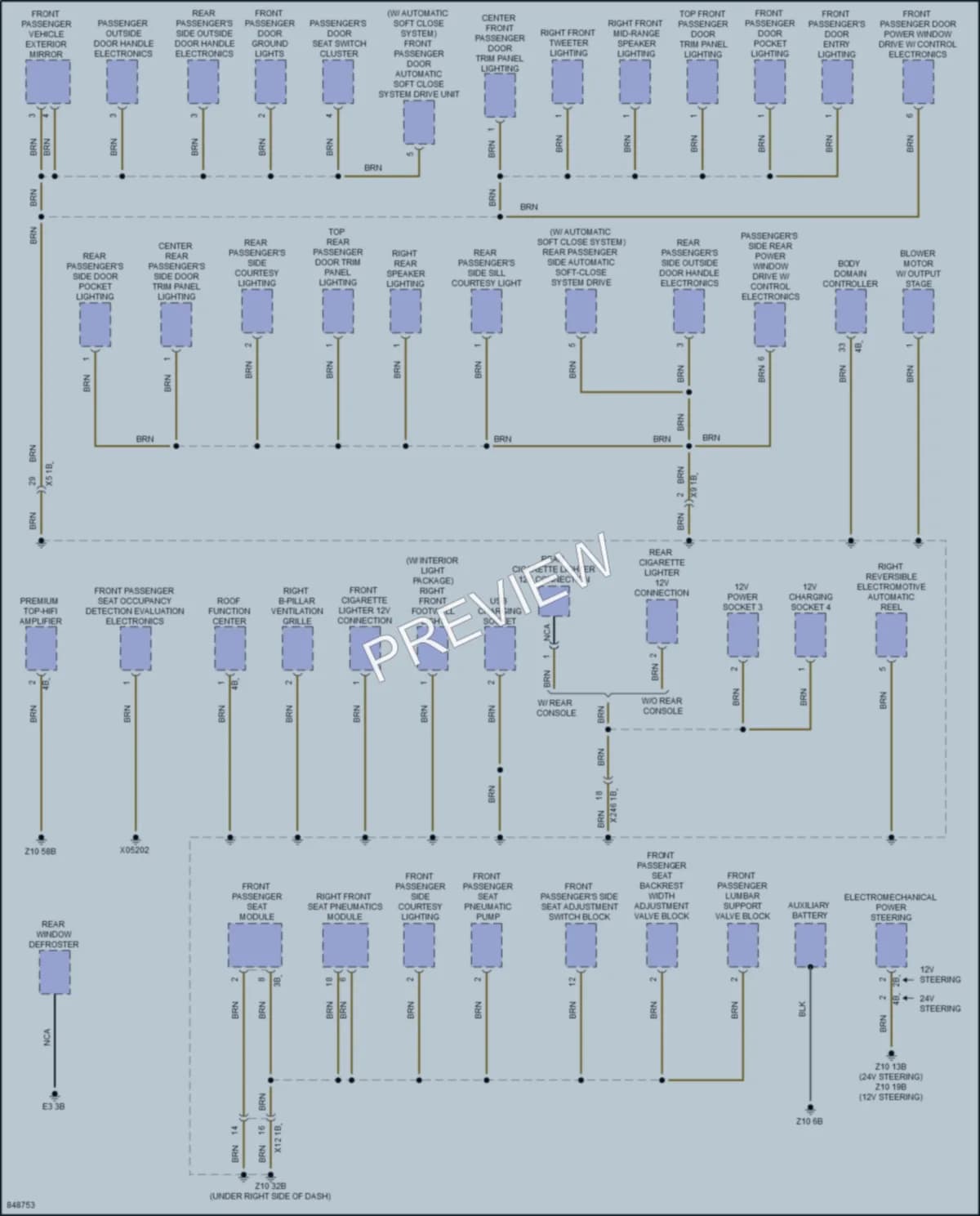 2023 BMW M550i Ground Distribution wiring diagram preview