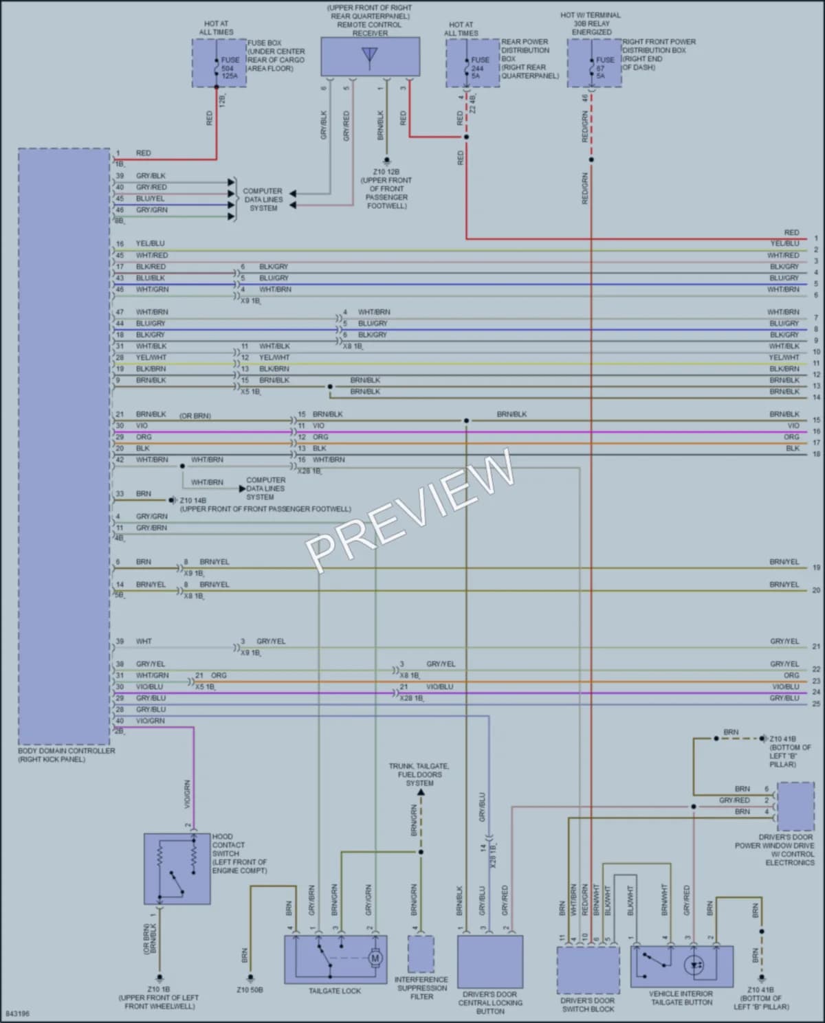 2023 BMW X4 Power Door Locks wiring diagram preview