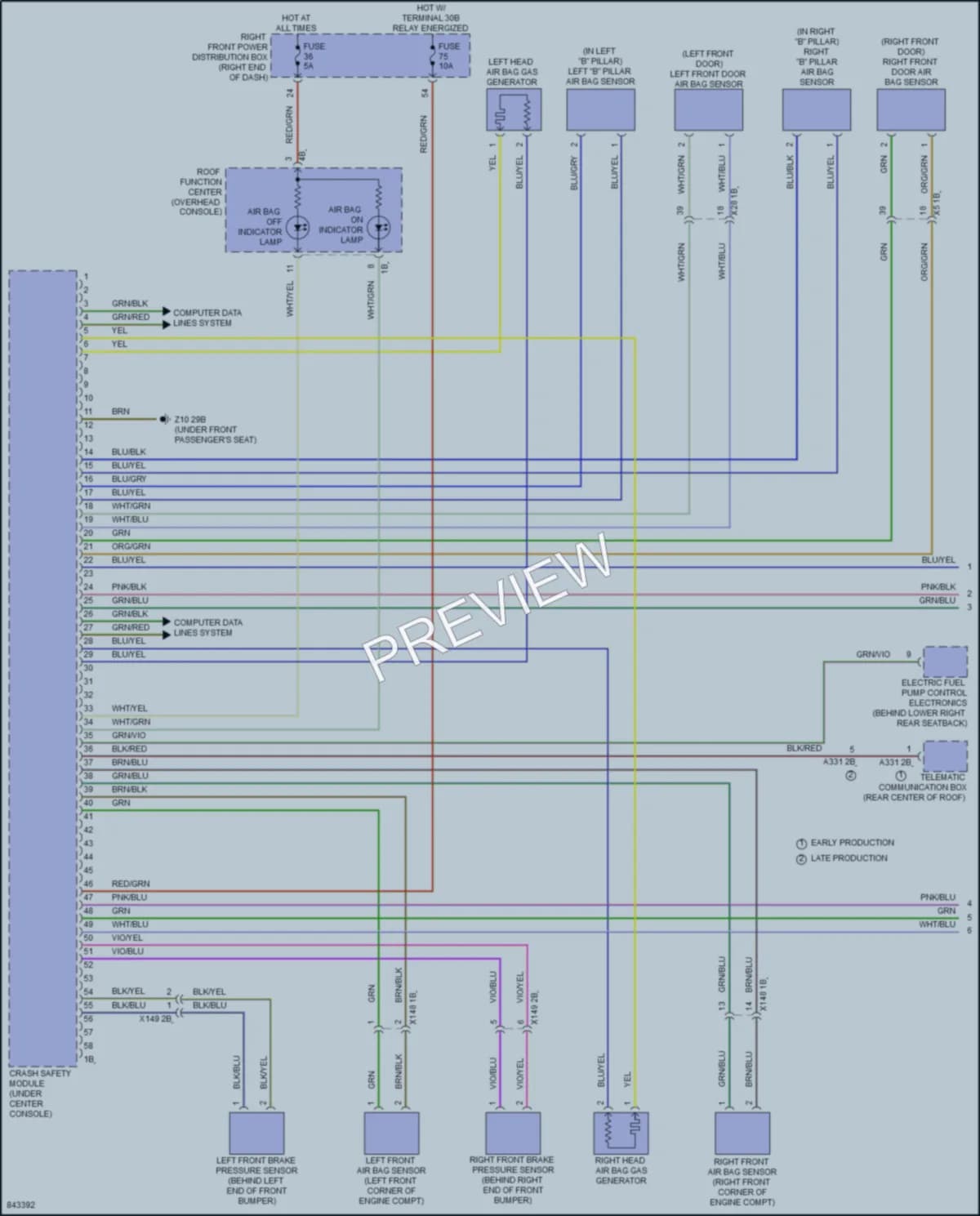 2023 BMW X4 Supplemental Restraints wiring diagram preview