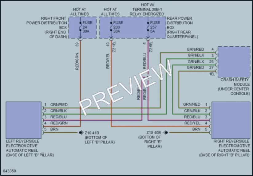 2023 BMW X4M Passive Restraints wiring diagram preview