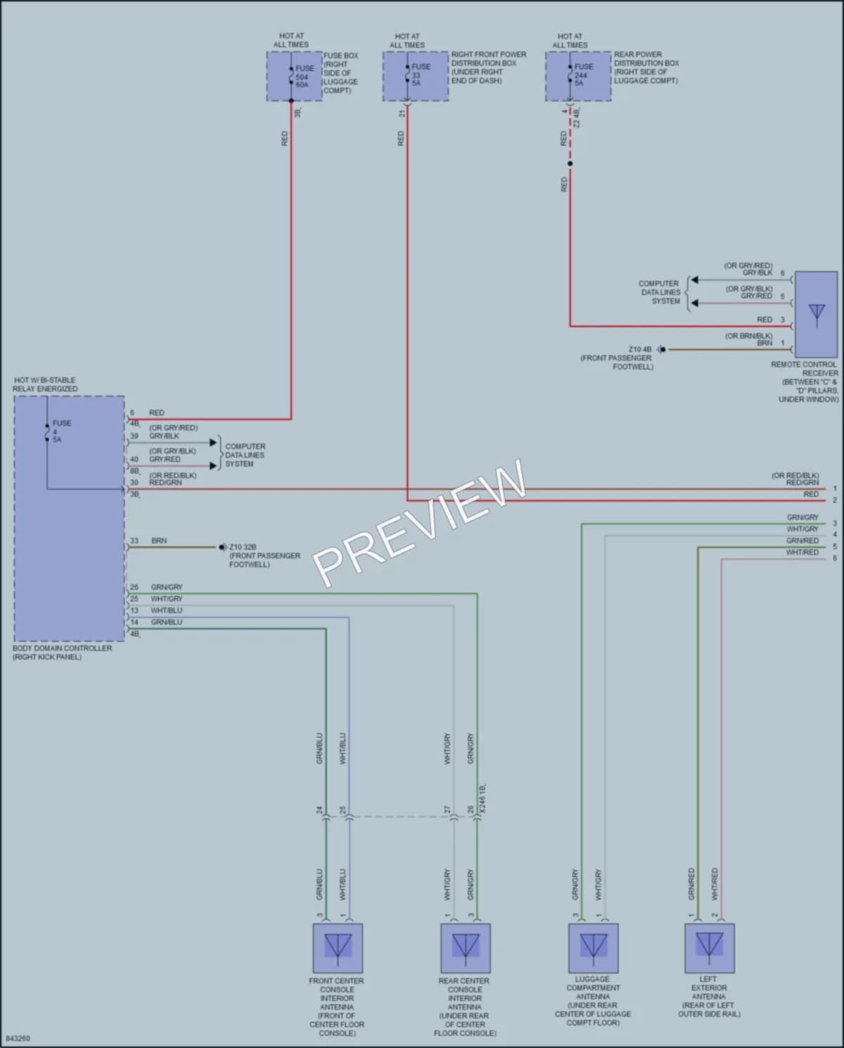 2023 BMW X6M Anti Theft wiring diagram preview