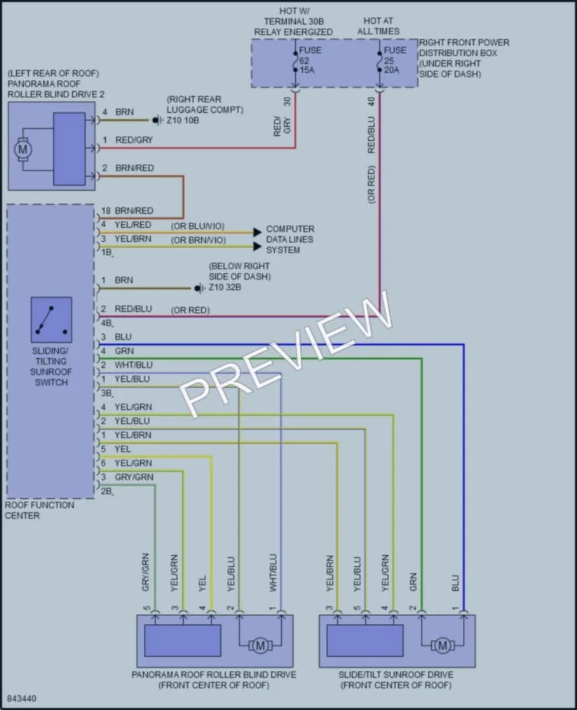 2023 BMW X7 Power Top Sunroof wiring diagram preview