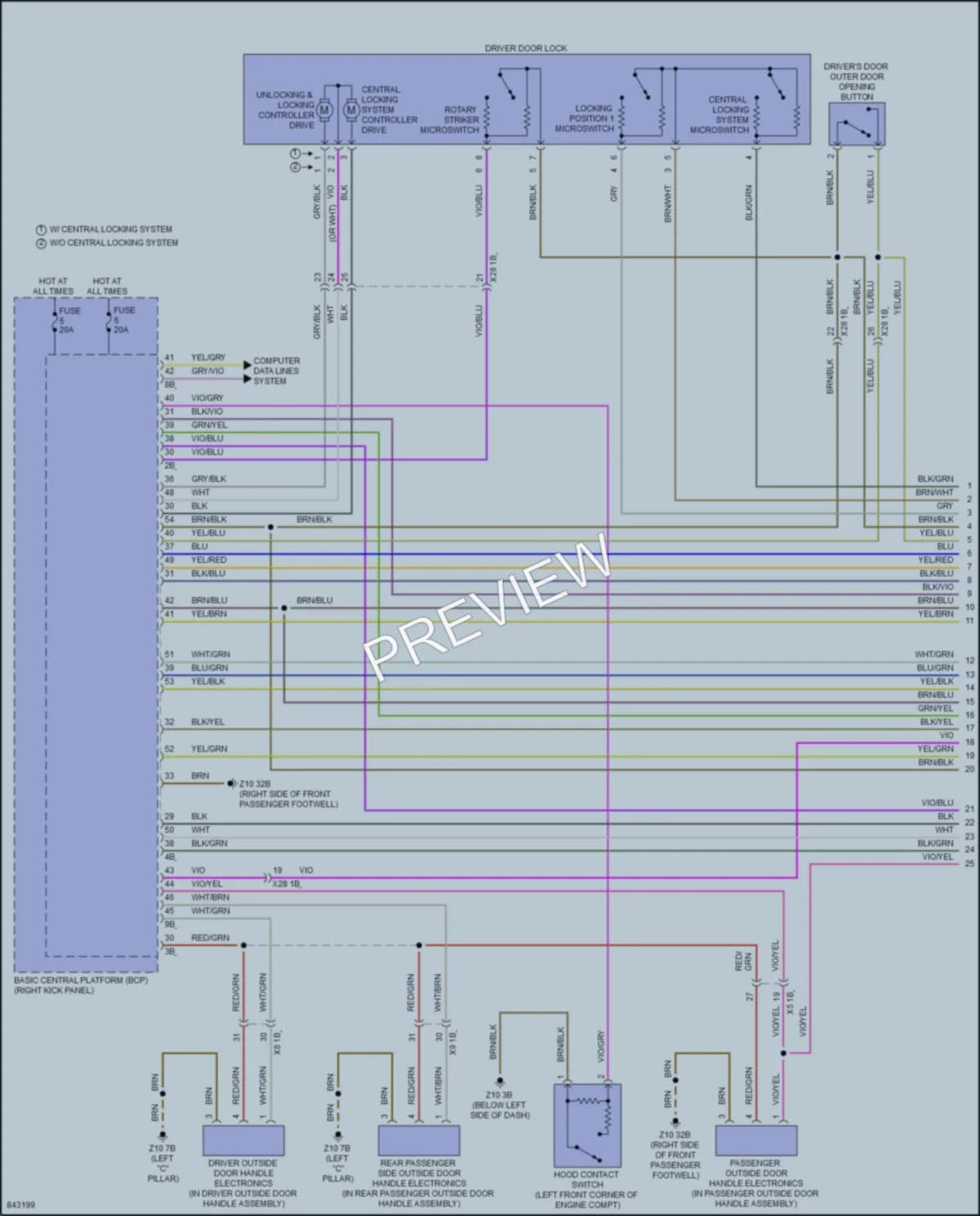 2023 BMW i7 Power Door Locks wiring diagram preview