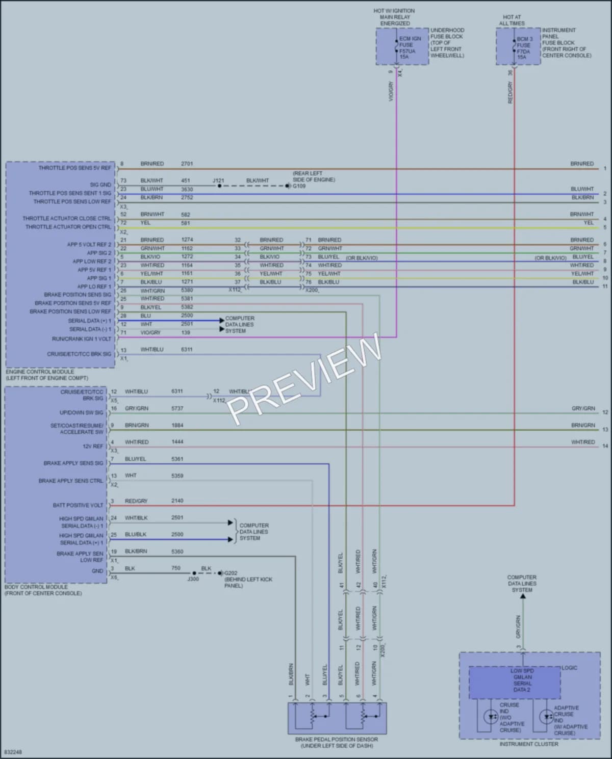 2023 Buick Enclave Cruise Control wiring diagram preview