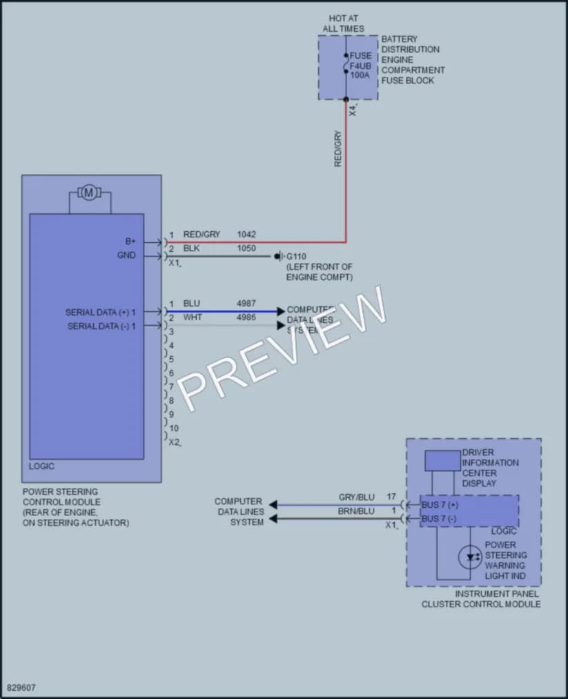 2023 Cadillac CT5V Electronic Power Steering wiring diagram preview