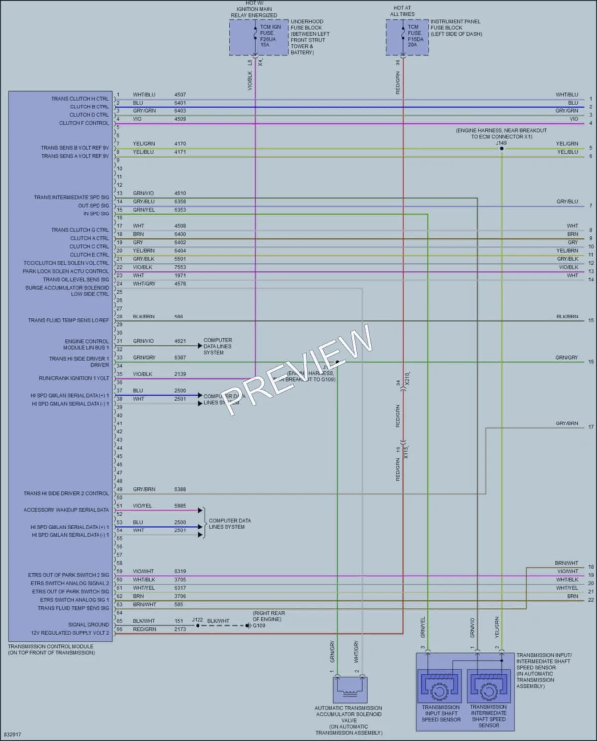 2023 Cadillac XT4 Transmission wiring diagram preview