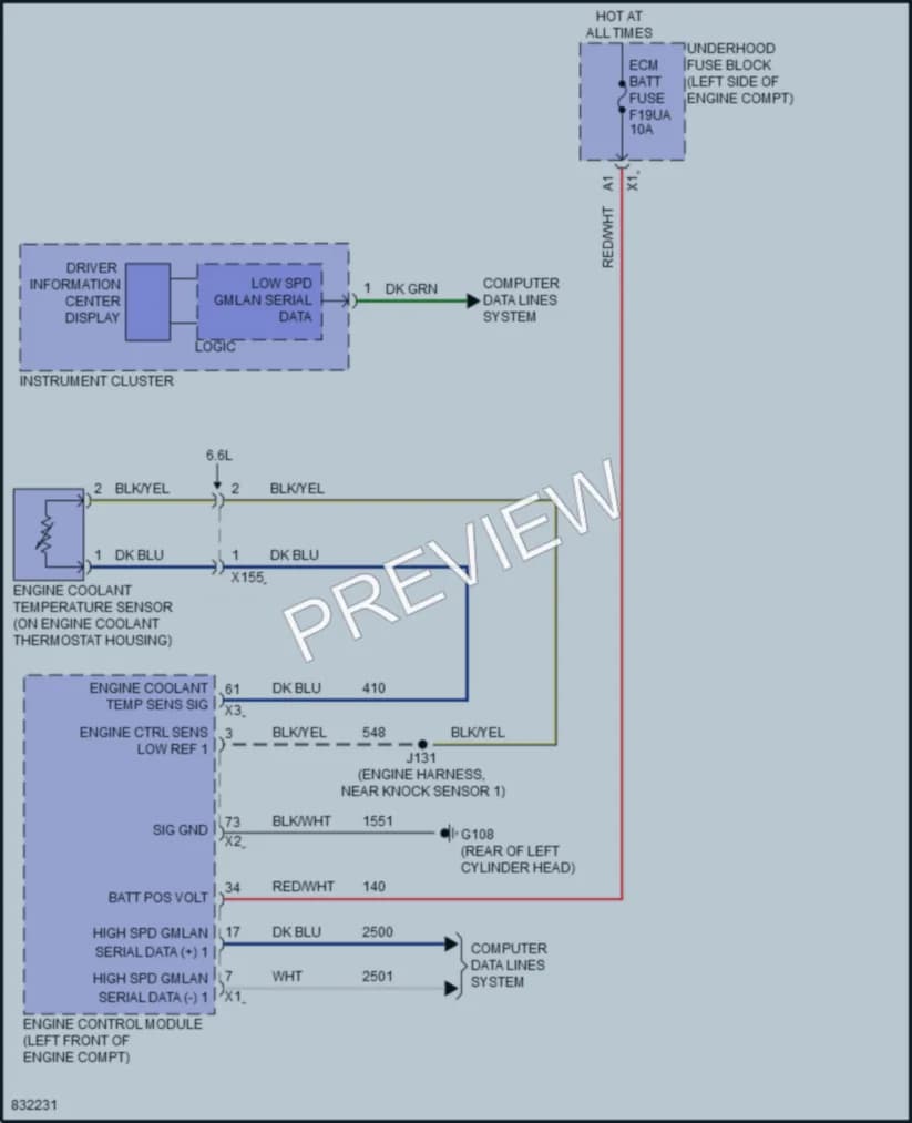 2023 Chevrolet 2500Express Cooling Fan wiring diagram preview