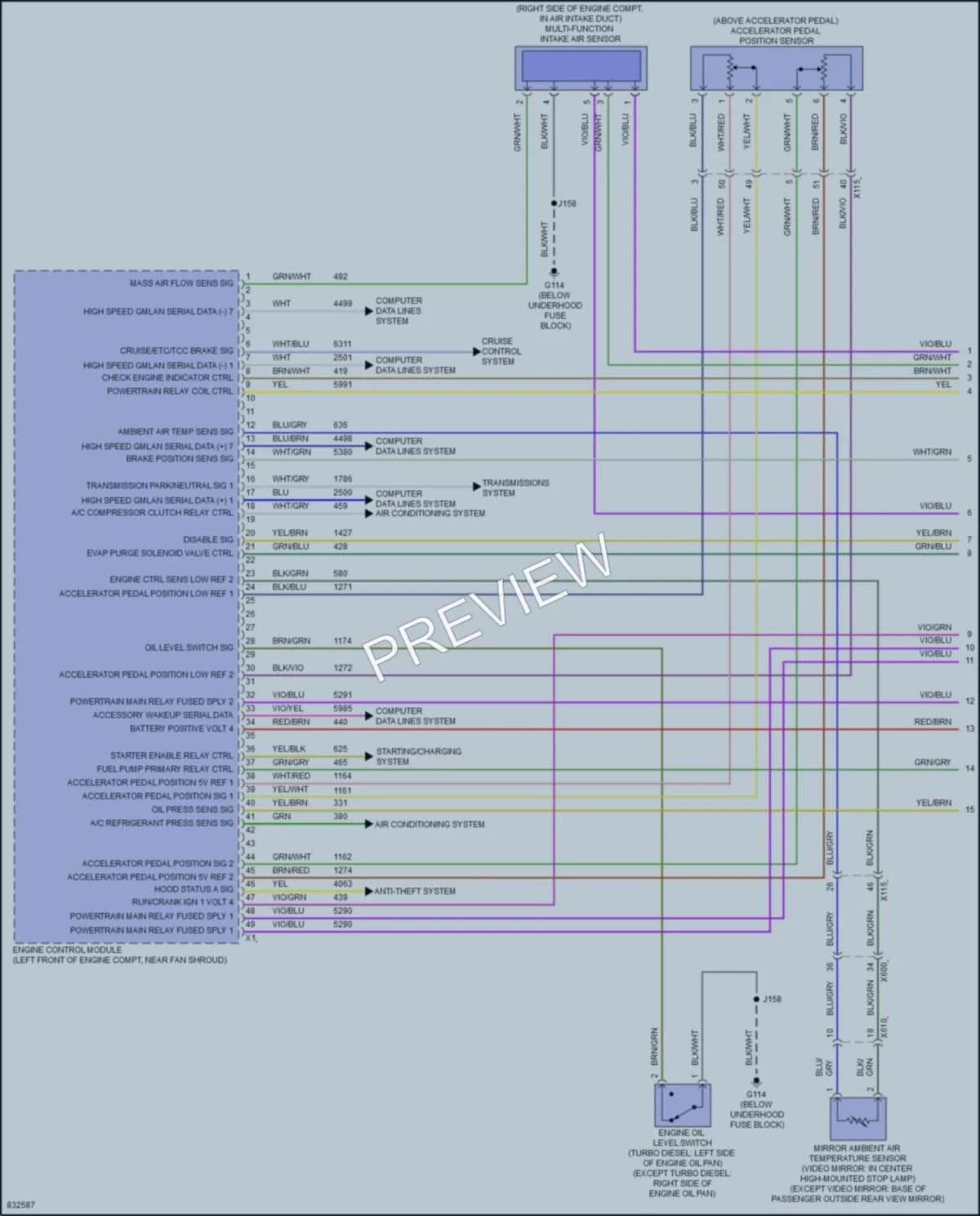2023 Chevrolet 3500HDSilverado Engine Performance wiring diagram preview